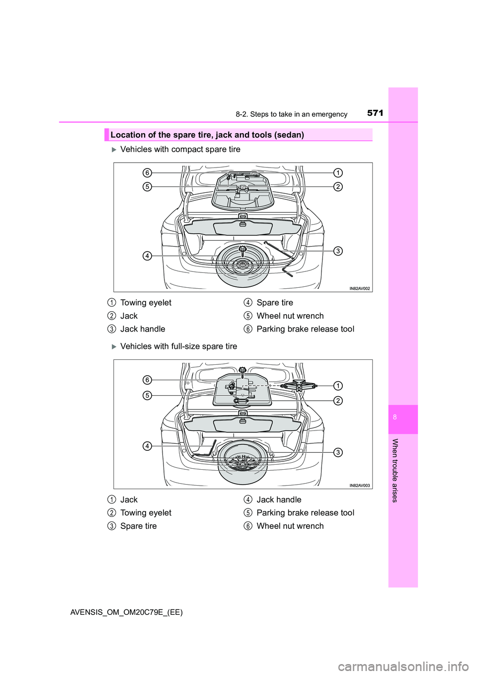 TOYOTA AVENSIS 2018  Owners Manual 5718-2. Steps to take in an emergency
AVENSIS_OM_OM20C79E_(EE)
8
When trouble arises
Vehicles with compact spare tire
Vehicles with full-size spare tire
Location of the spare tire, jack and tool