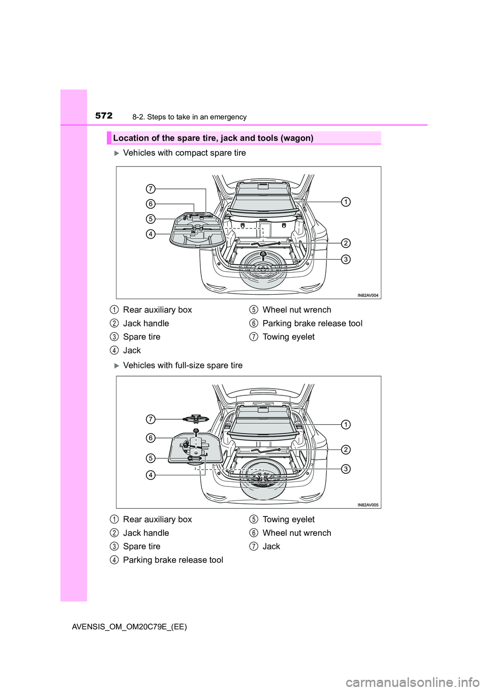 TOYOTA AVENSIS 2018  Owners Manual 5728-2. Steps to take in an emergency
AVENSIS_OM_OM20C79E_(EE)
Vehicles with compact spare tire
Vehicles with full-size spare tire
Location of the spare tire, jack and tools (wagon)
Rear auxilia