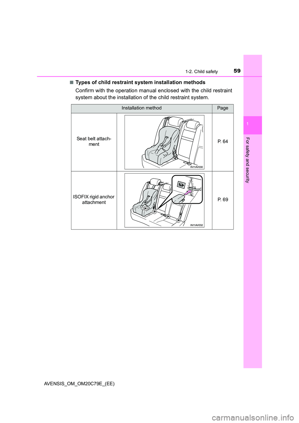 TOYOTA AVENSIS 2018 Workshop Manual 591-2. Child safety
1
AVENSIS_OM_OM20C79E_(EE)
For safety and security
■Types of child restraint system installation methods
Confirm with the operation manual enclosed with the child restraint
sys TOYOTA AVENSIS 2018 Workshop Manual 591-2. Child safety
1
AVENSIS_OM_OM20C79E_(EE)
For safety and security
■Types of child restraint system installation methods
Confirm with the operation manual enclosed with the child restraint
sys