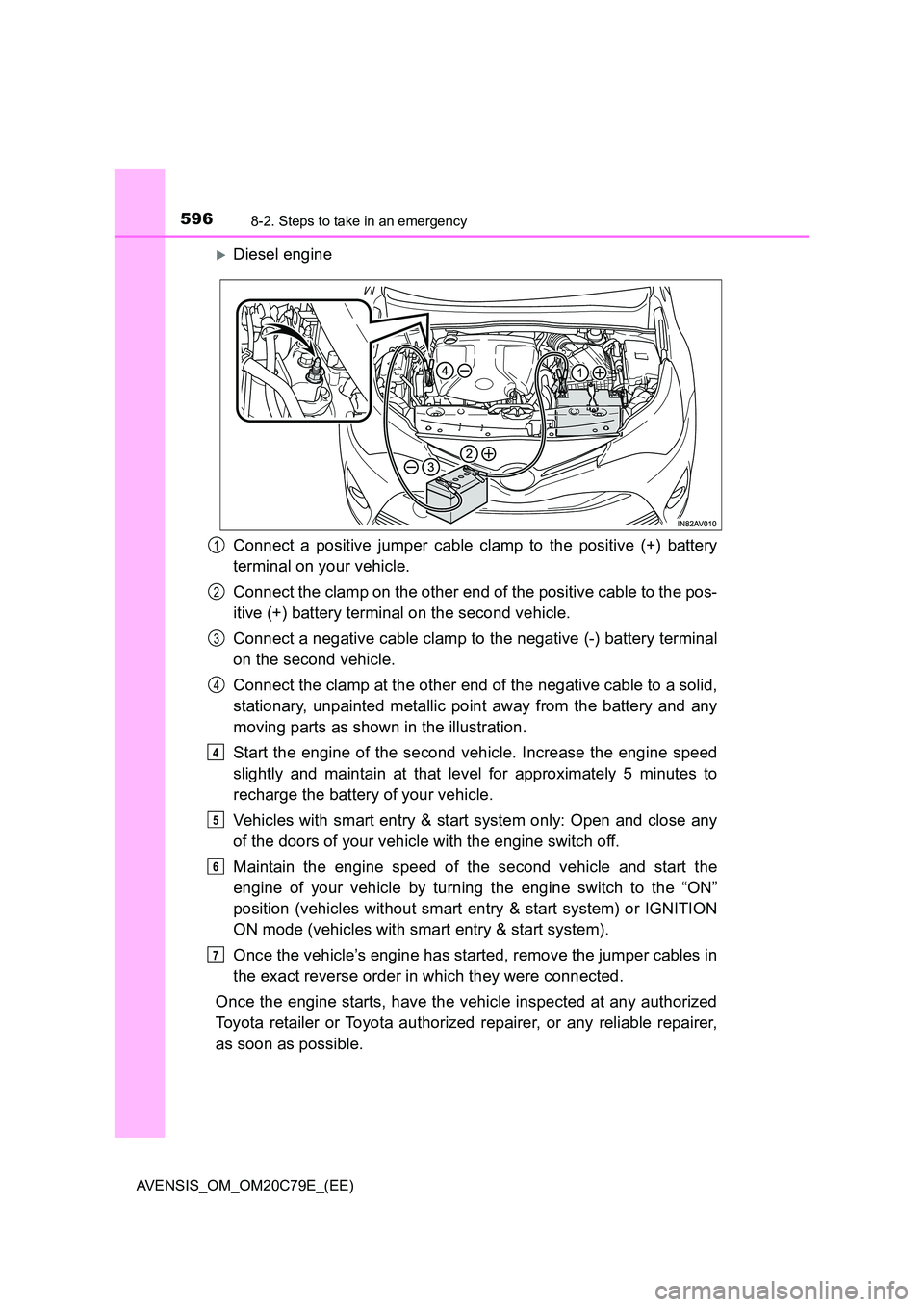 TOYOTA AVENSIS 2018  Owners Manual 5968-2. Steps to take in an emergency
AVENSIS_OM_OM20C79E_(EE)
Diesel engine 
Connect a positive jumper cable clamp to the positive (+) battery 
terminal on your vehicle. 
Connect the clamp on the 