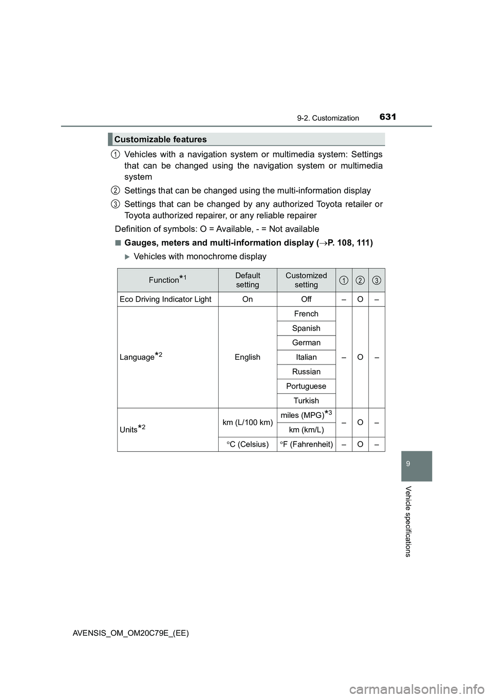 TOYOTA AVENSIS 2018  Owners Manual 6319-2. Customization
AVENSIS_OM_OM20C79E_(EE)
9
Vehicle specifications
Vehicles with a navigation system or multimedia system: Settings
that can be changed using the navigation system or multimedia
s