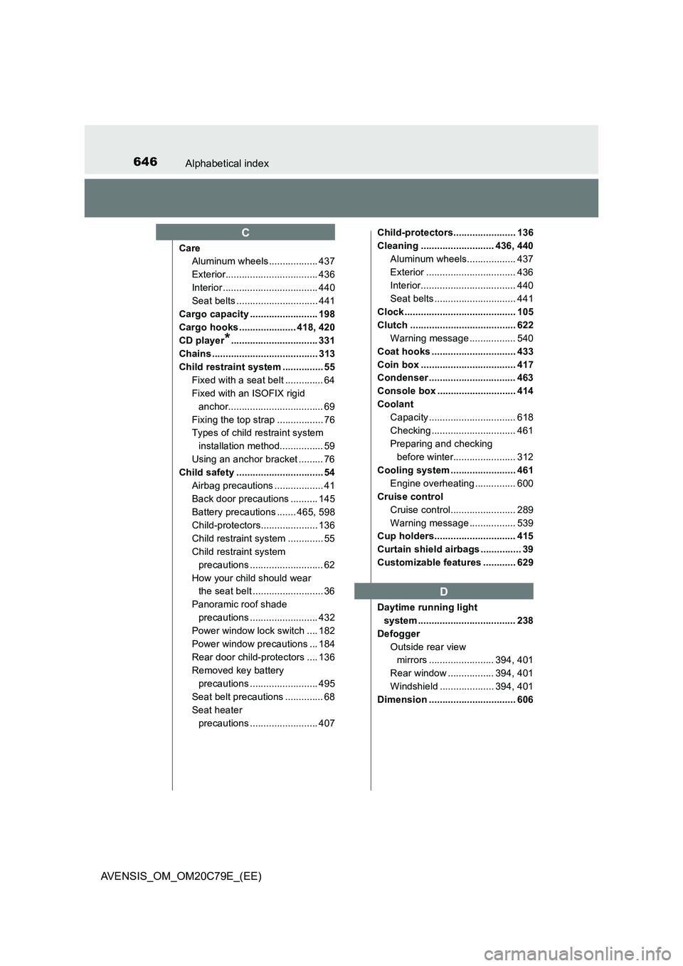 TOYOTA AVENSIS 2018 Owners Manual 646Alphabetical index
AVENSIS_OM_OM20C79E_(EE)
Care
Aluminum wheels .................. 437
Exterior.................................. 436
Interior ................................... 440
Seat belts .. TOYOTA AVENSIS 2018 Owners Manual 646Alphabetical index
AVENSIS_OM_OM20C79E_(EE)
Care
Aluminum wheels .................. 437
Exterior.................................. 436
Interior ................................... 440
Seat belts ..