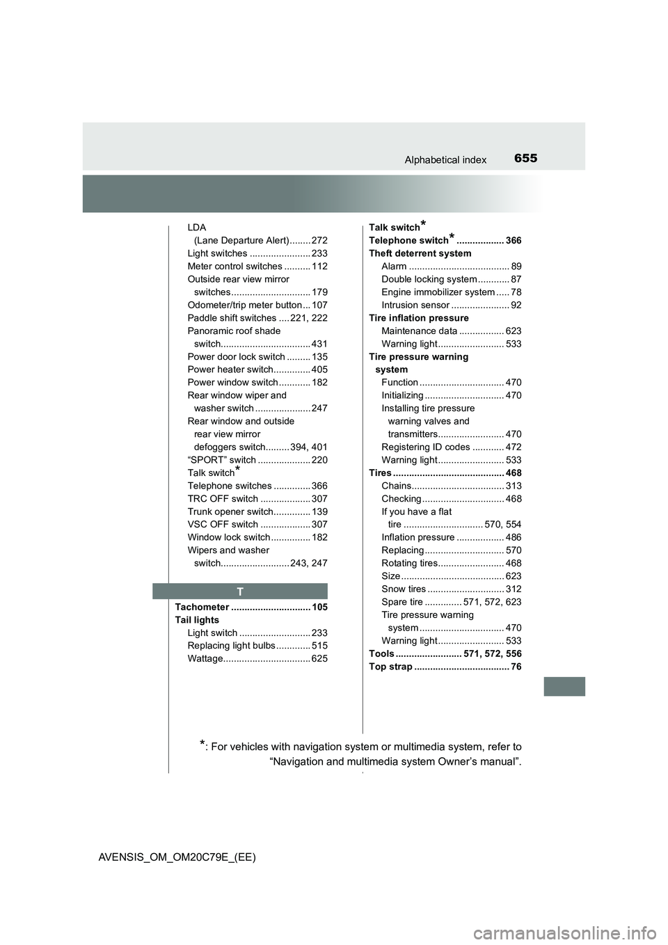 TOYOTA AVENSIS 2018 Owners Manual 655Alphabetical index
AVENSIS_OM_OM20C79E_(EE)
LDA
(Lane Departure Alert) ........ 272
Light switches ....................... 233
Meter control switches .......... 112
Outside rear view mirror
switc TOYOTA AVENSIS 2018 Owners Manual 655Alphabetical index
AVENSIS_OM_OM20C79E_(EE)
LDA
(Lane Departure Alert) ........ 272
Light switches ....................... 233
Meter control switches .......... 112
Outside rear view mirror
switc