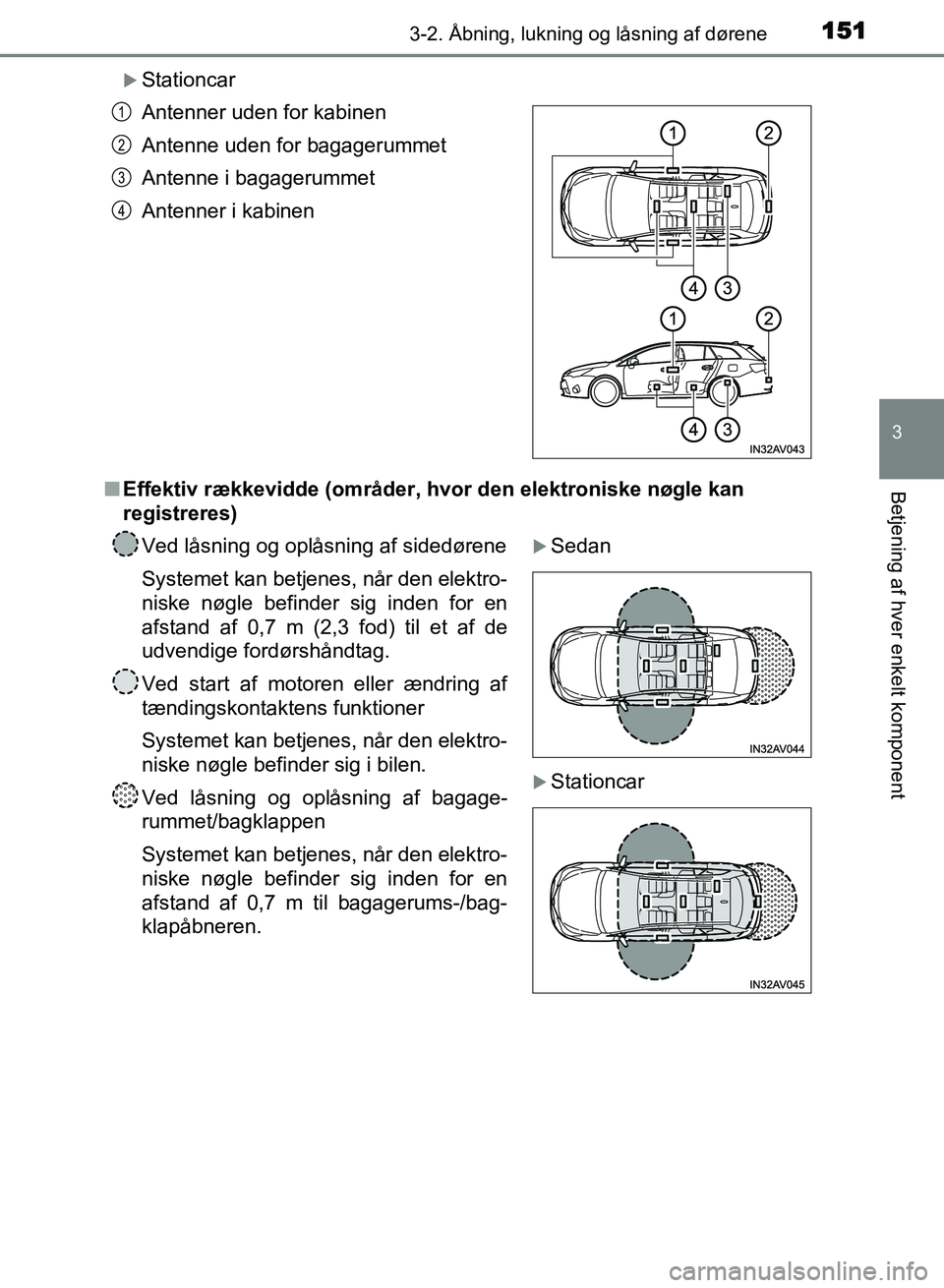 TOYOTA AVENSIS 2018 Brugsanvisning (in Danish) 1513-2. Åbning, lukning og låsning af dørene
3
Betjening af hver enkelt komponent
AVENSIS OM20C79DK
Stationcar
n Effektiv rækkevidde (områder, hvor den elektroniske nøgle kan
registreres)Ant TOYOTA AVENSIS 2018 Brugsanvisning (in Danish) 1513-2. Åbning, lukning og låsning af dørene
3
Betjening af hver enkelt komponent
AVENSIS OM20C79DK
Stationcar
n Effektiv rækkevidde (områder, hvor den elektroniske nøgle kan
registreres)Ant