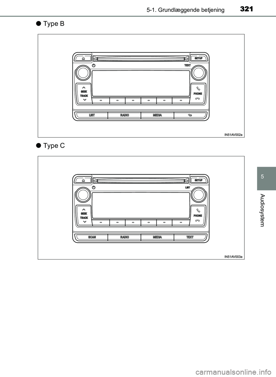 TOYOTA AVENSIS 2018  Brugsanvisning (in Danish) 3215-1. Grundlæggende betjening
5
Audiosystem
AVENSIS OM20C79DK
lType B
l Type C
AVENSIS_OM_OM20C79DK.book  Page 321  Thursday, October 5, 2017  4:49 PM 