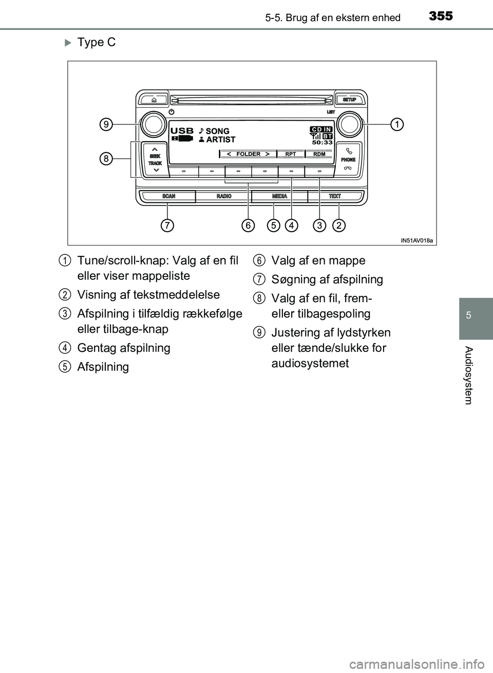 TOYOTA AVENSIS 2018 Brugsanvisning (in Danish) 3555-5. Brug af en ekstern enhed
5
Audiosystem
AVENSIS OM20C79DK
Type C
Tune/scroll-knap: Valg af en fil
eller viser mappeliste
Visning af tekstmeddelelse
Afspilning i tilfældig rækkefølge
ell TOYOTA AVENSIS 2018 Brugsanvisning (in Danish) 3555-5. Brug af en ekstern enhed
5
Audiosystem
AVENSIS OM20C79DK
Type C
Tune/scroll-knap: Valg af en fil
eller viser mappeliste
Visning af tekstmeddelelse
Afspilning i tilfældig rækkefølge
ell
