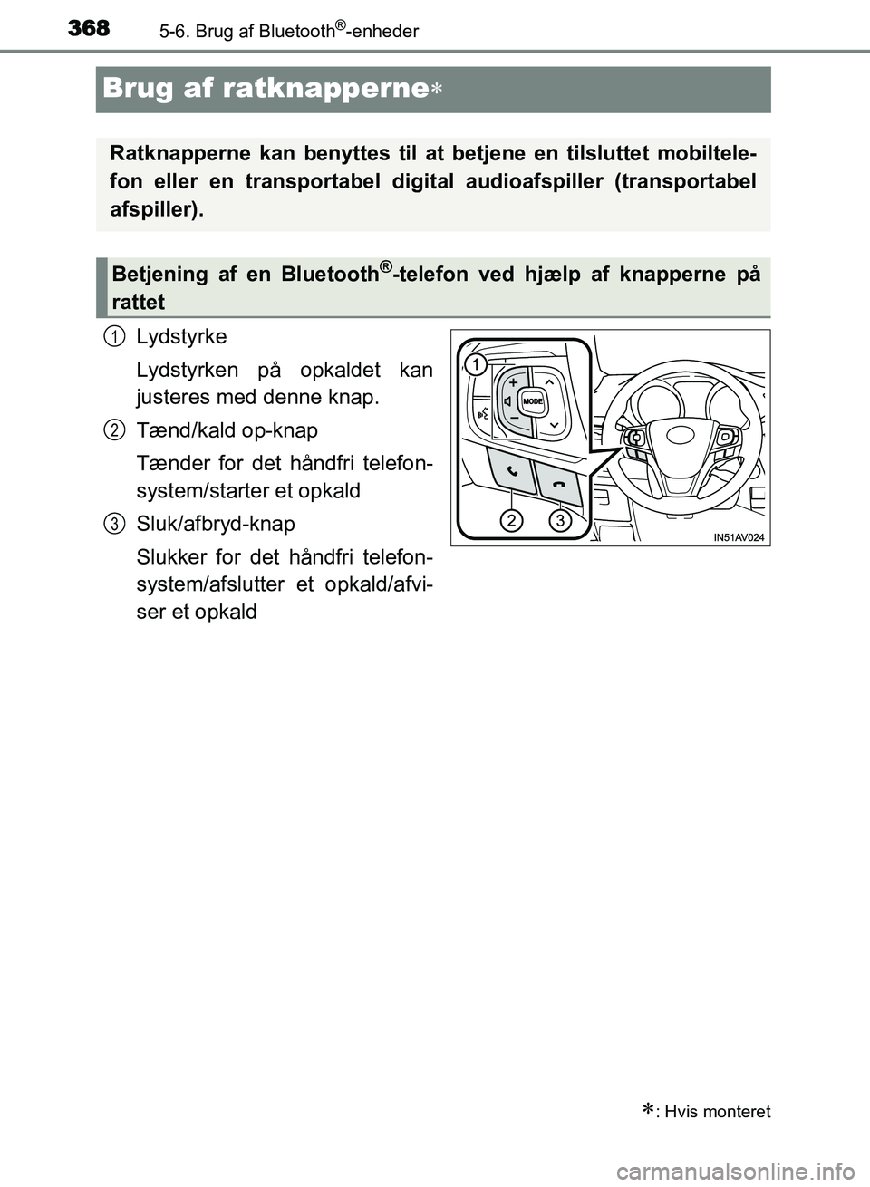 TOYOTA AVENSIS 2018 Brugsanvisning (in Danish) 3685-6. Brug af Bluetooth®-enheder
AVENSIS OM20C79DK
Brug af ratknapperne
Lydstyrke
Lydstyrken på opkaldet kan
justeres med denne knap.
Tænd/kald op-knap
Tænder for det håndfri telefon-
system TOYOTA AVENSIS 2018 Brugsanvisning (in Danish) 3685-6. Brug af Bluetooth®-enheder
AVENSIS OM20C79DK
Brug af ratknapperne
Lydstyrke
Lydstyrken på opkaldet kan
justeres med denne knap.
Tænd/kald op-knap
Tænder for det håndfri telefon-
system