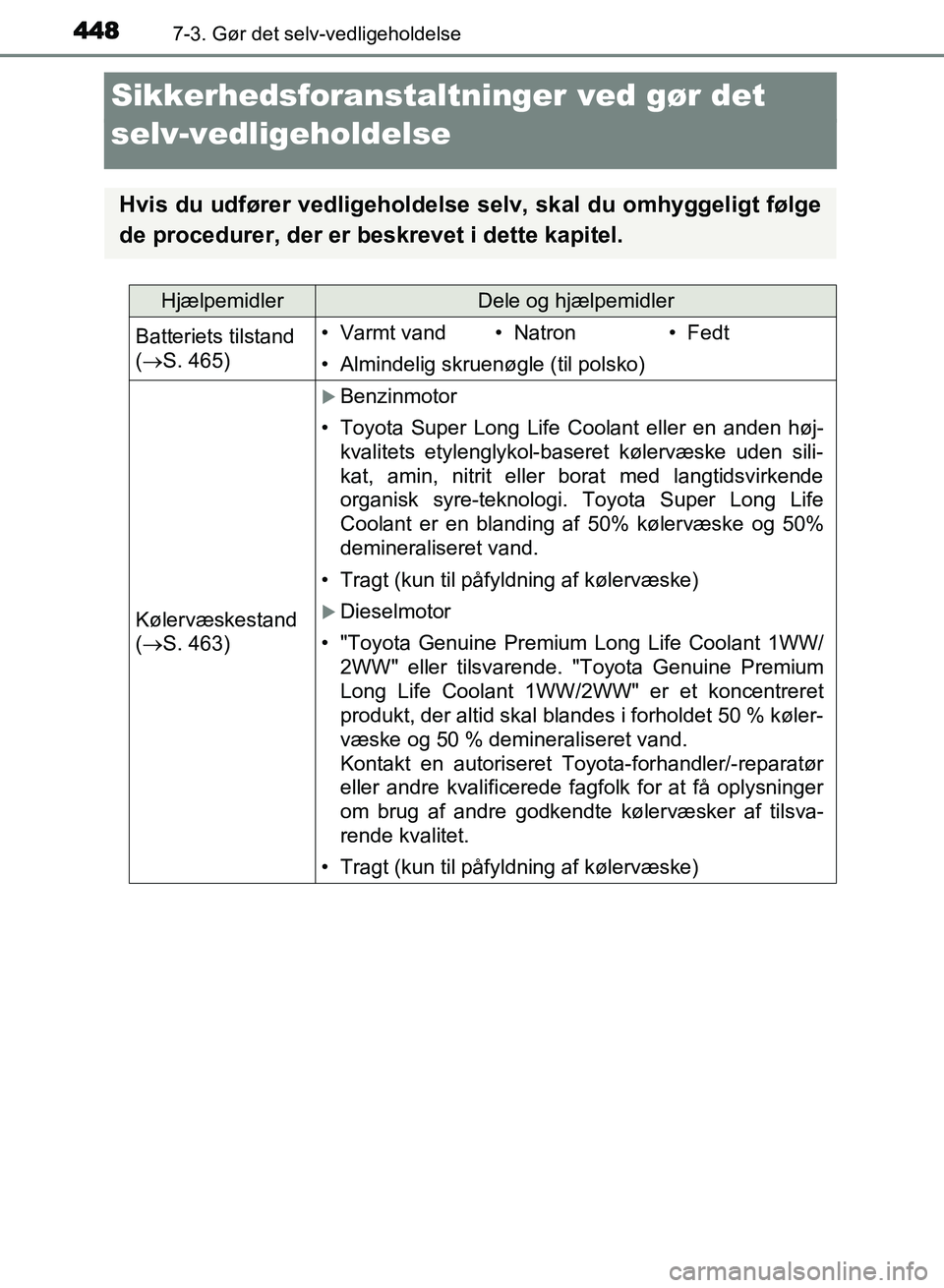 TOYOTA AVENSIS 2018 Brugsanvisning (in Danish) 4487-3. Gør det selv-vedligeholdelse
AVENSIS OM20C79DK
Sikkerhedsforanstaltninger ved gør det
selv-vedligeholdelse
Hvis du udfører vedligeholdels e selv, skal du omhyggeligt følge
de procedurer, TOYOTA AVENSIS 2018 Brugsanvisning (in Danish) 4487-3. Gør det selv-vedligeholdelse
AVENSIS OM20C79DK
Sikkerhedsforanstaltninger ved gør det
selv-vedligeholdelse
Hvis du udfører vedligeholdels e selv, skal du omhyggeligt følge
de procedurer,