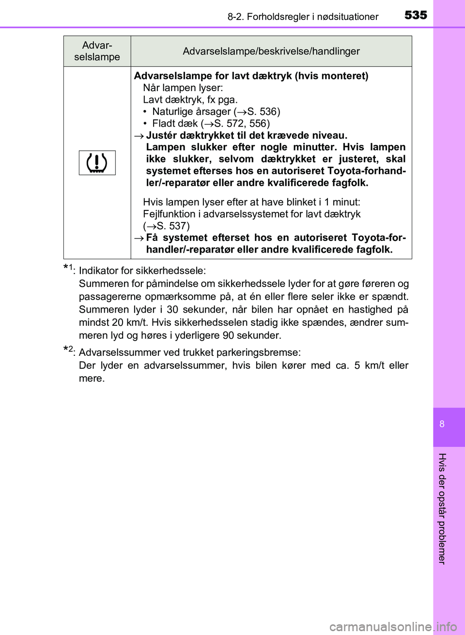 TOYOTA AVENSIS 2018 Brugsanvisning (in Danish) 5358-2. Forholdsregler i nødsituationer
AVENSIS OM20C79DK
8
Hvis der opstår problemer
*1: Indikator for sikkerhedssele:Summeren for påmindelse om sikkerhedssele lyder for at gøre føreren og
passa TOYOTA AVENSIS 2018 Brugsanvisning (in Danish) 5358-2. Forholdsregler i nødsituationer
AVENSIS OM20C79DK
8
Hvis der opstår problemer
*1: Indikator for sikkerhedssele:Summeren for påmindelse om sikkerhedssele lyder for at gøre føreren og
passa