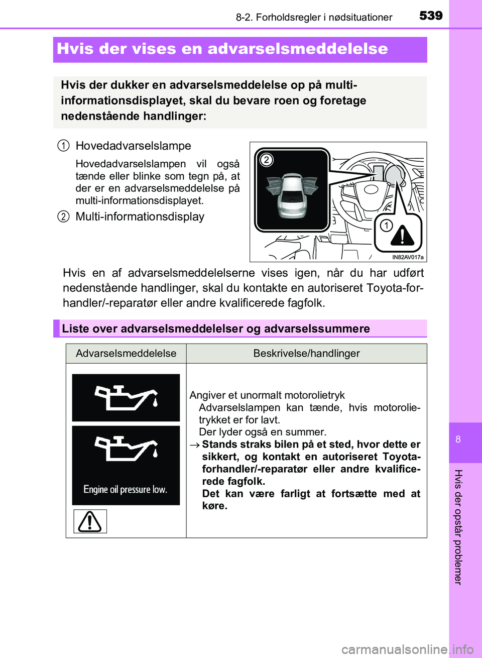 TOYOTA AVENSIS 2018 Brugsanvisning (in Danish) 5398-2. Forholdsregler i nødsituationer
AVENSIS OM20C79DK
8
Hvis der opstår problemer
Hvis der vises en advarselsmeddelelse
Hovedadvarselslampe
Hovedadvarselslampen vil også
tænde eller blinke som TOYOTA AVENSIS 2018 Brugsanvisning (in Danish) 5398-2. Forholdsregler i nødsituationer
AVENSIS OM20C79DK
8
Hvis der opstår problemer
Hvis der vises en advarselsmeddelelse
Hovedadvarselslampe
Hovedadvarselslampen vil også
tænde eller blinke som