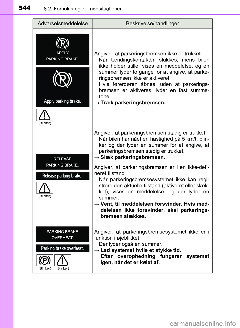 TOYOTA AVENSIS 2018 Brugsanvisning (in Danish) 5448-2. Forholdsregler i nødsituationer
AVENSIS OM20C79DKAngiver, at parkeringsbremsen ikke er trukket
Når tændingskontakten slukkes, mens bilen
ikke holder stille, vises en meddelelse, og en
summe TOYOTA AVENSIS 2018 Brugsanvisning (in Danish) 5448-2. Forholdsregler i nødsituationer
AVENSIS OM20C79DKAngiver, at parkeringsbremsen ikke er trukket
Når tændingskontakten slukkes, mens bilen
ikke holder stille, vises en meddelelse, og en
summe