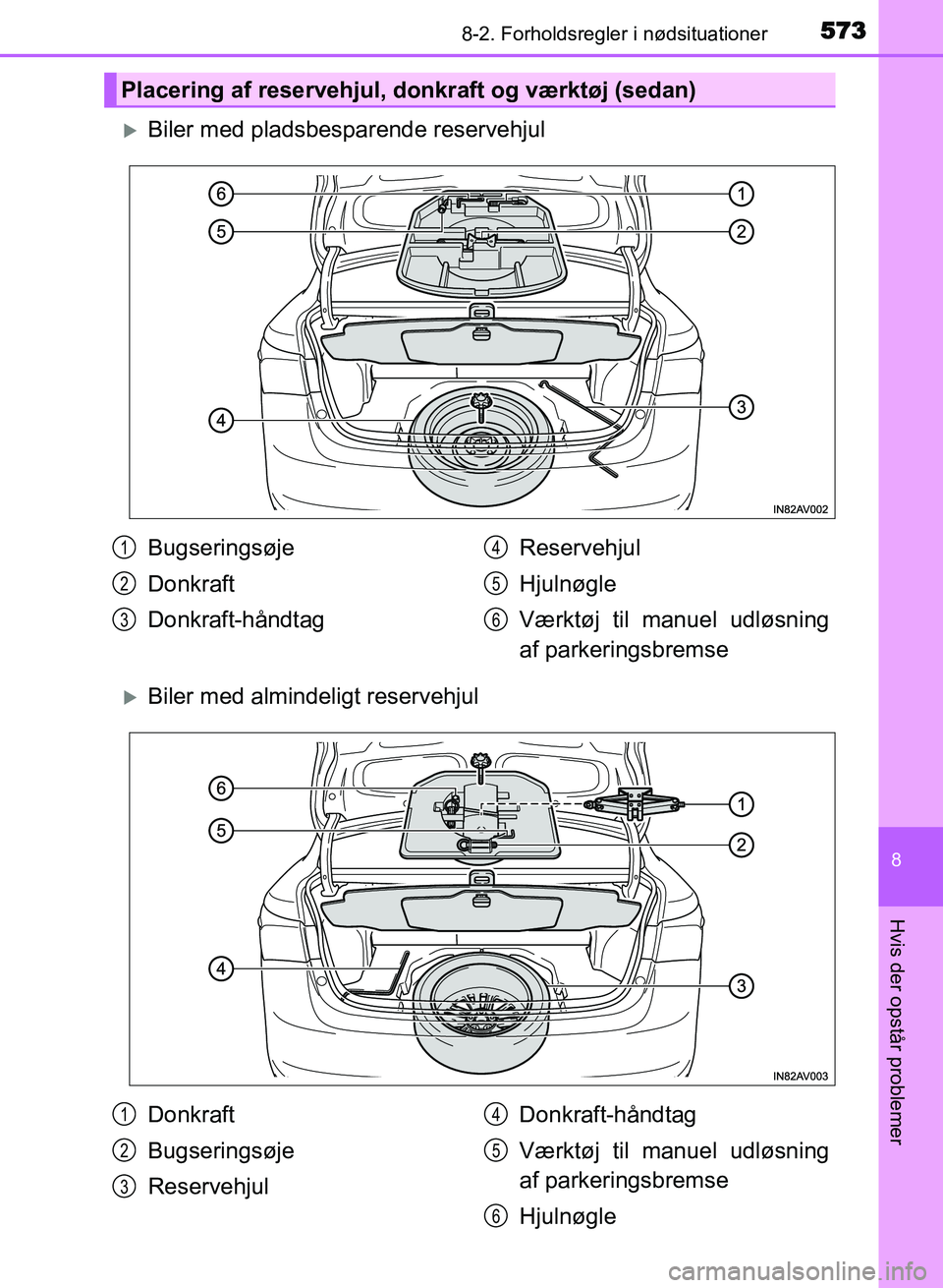 TOYOTA AVENSIS 2018 Brugsanvisning (in Danish) 5738-2. Forholdsregler i nødsituationer
AVENSIS OM20C79DK
8
Hvis der opstår problemer
Biler med pladsbesparende reservehjul
Biler med almindeligt reservehjul
Placering af reservehjul, donkraft TOYOTA AVENSIS 2018 Brugsanvisning (in Danish) 5738-2. Forholdsregler i nødsituationer
AVENSIS OM20C79DK
8
Hvis der opstår problemer
Biler med pladsbesparende reservehjul
Biler med almindeligt reservehjul
Placering af reservehjul, donkraft