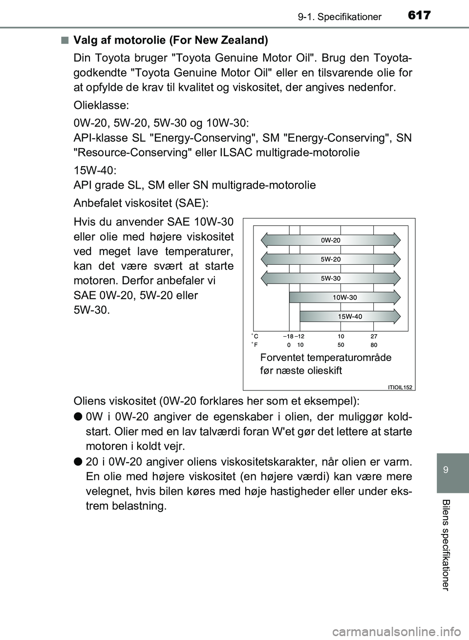 TOYOTA AVENSIS 2018 Brugsanvisning (in Danish) 6179-1. Specifikationer
AVENSIS OM20C79DK
9
Bilens specifikationer
nValg af motorolie (For New Zealand)
Din Toyota bruger "Toyota Genuine Motor Oil". Brug den Toyota-
godkendte "Toyota Genuine Motor O TOYOTA AVENSIS 2018 Brugsanvisning (in Danish) 6179-1. Specifikationer
AVENSIS OM20C79DK
9
Bilens specifikationer
nValg af motorolie (For New Zealand)
Din Toyota bruger "Toyota Genuine Motor Oil". Brug den Toyota-
godkendte "Toyota Genuine Motor O