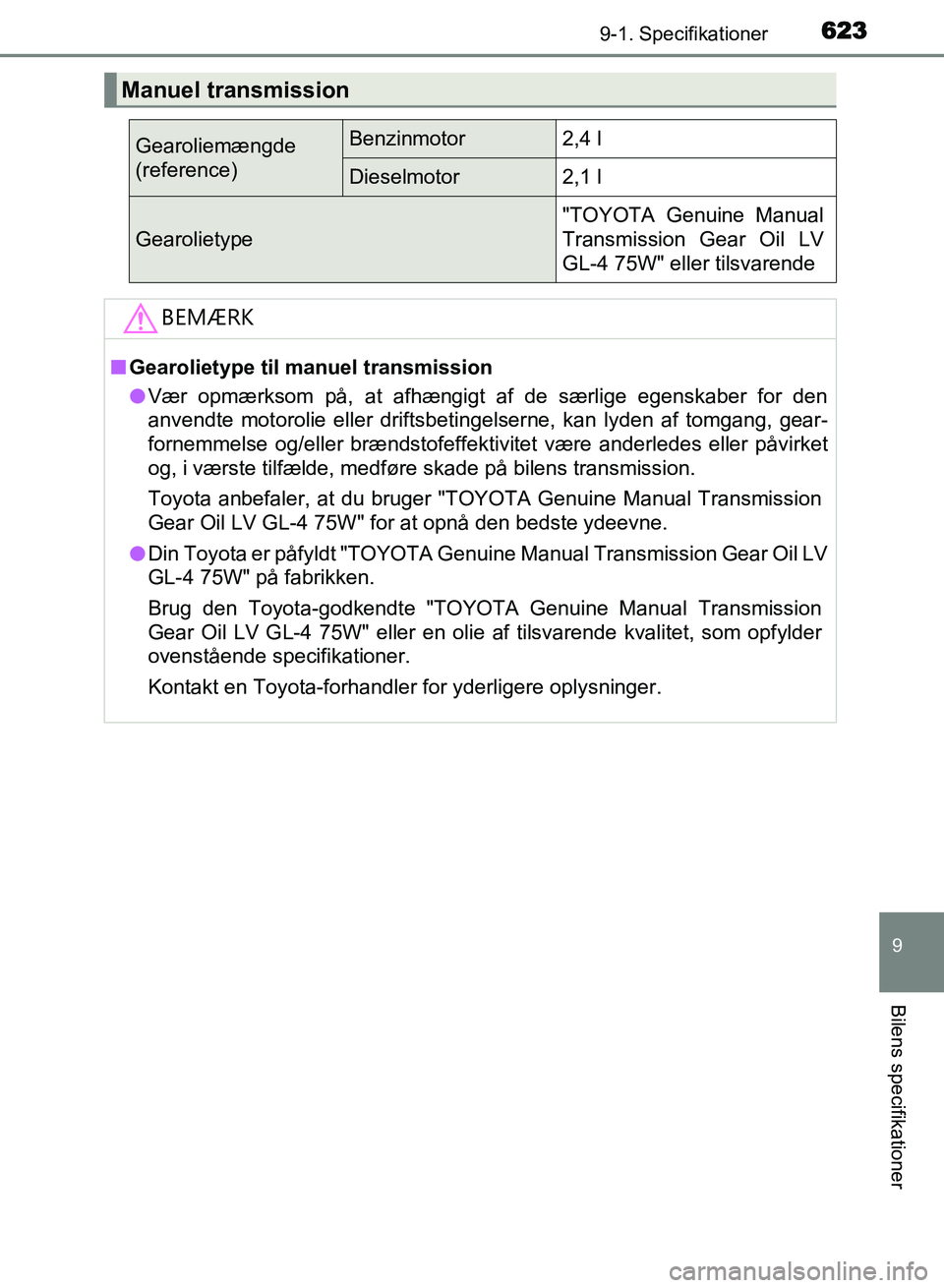 TOYOTA AVENSIS 2018  Brugsanvisning (in Danish) 6239-1. Specifikationer
AVENSIS OM20C79DK
9
Bilens specifikationer
Manuel transmission
Gearoliemængde
(reference)Benzinmotor2,4 l
Dieselmotor2,1 l
Gearolietype
"TOYOTA Genuine Manual
Transmission Gea