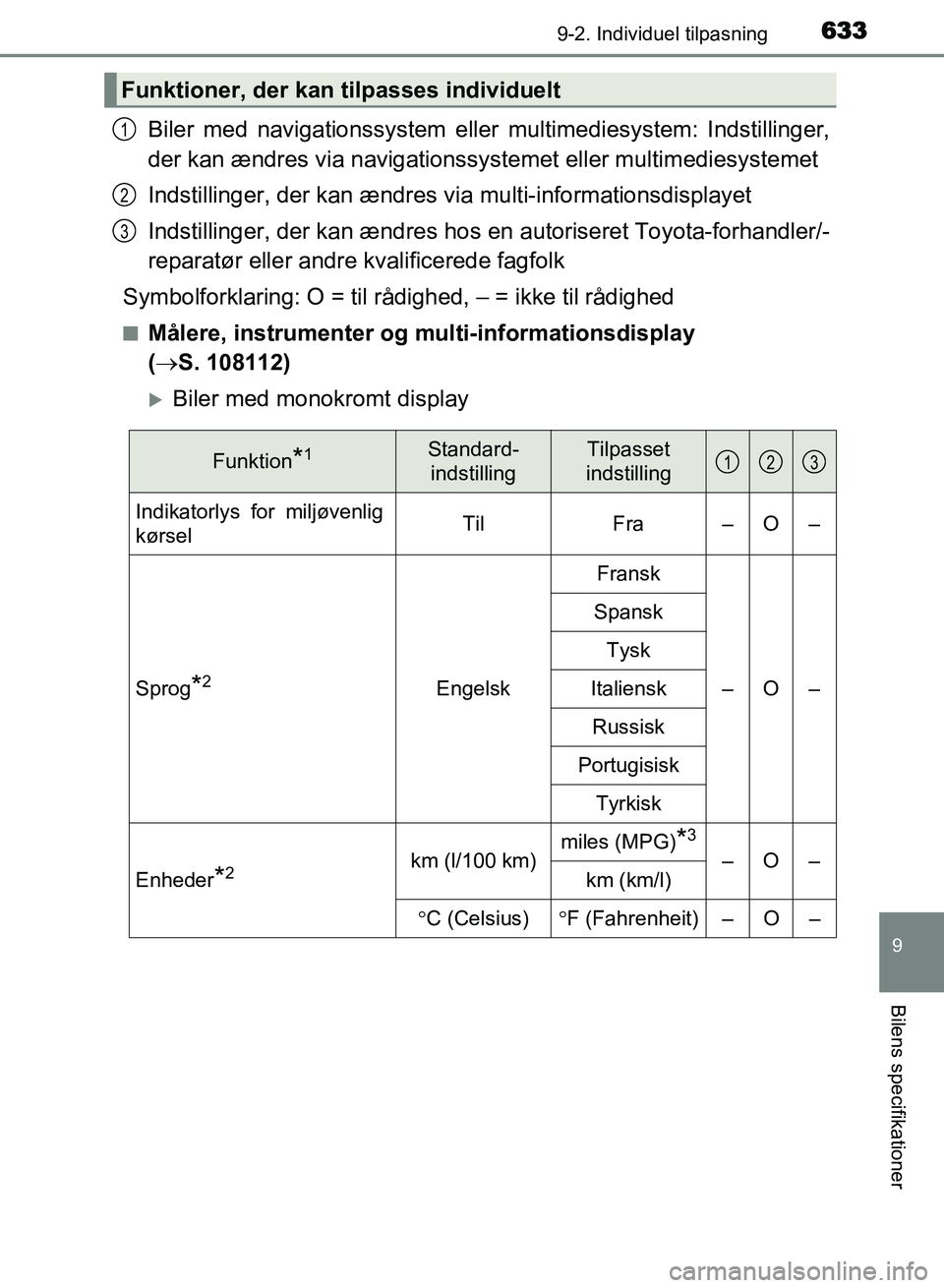 TOYOTA AVENSIS 2018  Brugsanvisning (in Danish) 6339-2. Individuel tilpasning
AVENSIS OM20C79DK
9
Bilens specifikationer
Biler med navigationssystem eller multimediesystem: Indstillinger,
der kan ændres via navigationssystemet eller multimediesyst