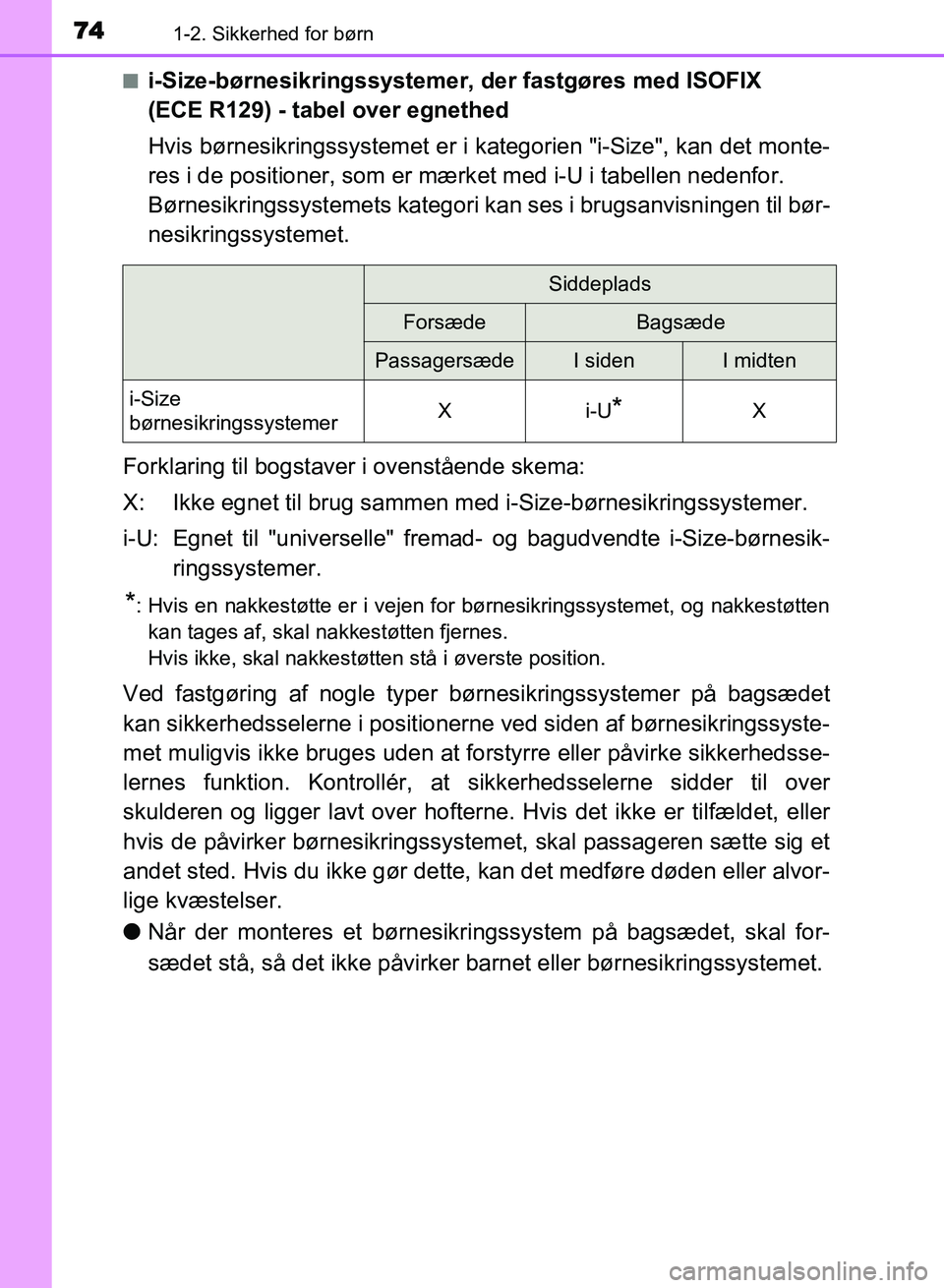 TOYOTA AVENSIS 2018 Brugsanvisning (in Danish) 741-2. Sikkerhed for børn
AVENSIS OM20C79DKn
i-Size-børnesikringssystemer, der fastgøres med ISOFIX
(ECE R129) - tabel over egnethed
Hvis børnesikringssystemet er i kategorien "i-Size", kan det m TOYOTA AVENSIS 2018 Brugsanvisning (in Danish) 741-2. Sikkerhed for børn
AVENSIS OM20C79DKn
i-Size-børnesikringssystemer, der fastgøres med ISOFIX
(ECE R129) - tabel over egnethed
Hvis børnesikringssystemet er i kategorien "i-Size", kan det m