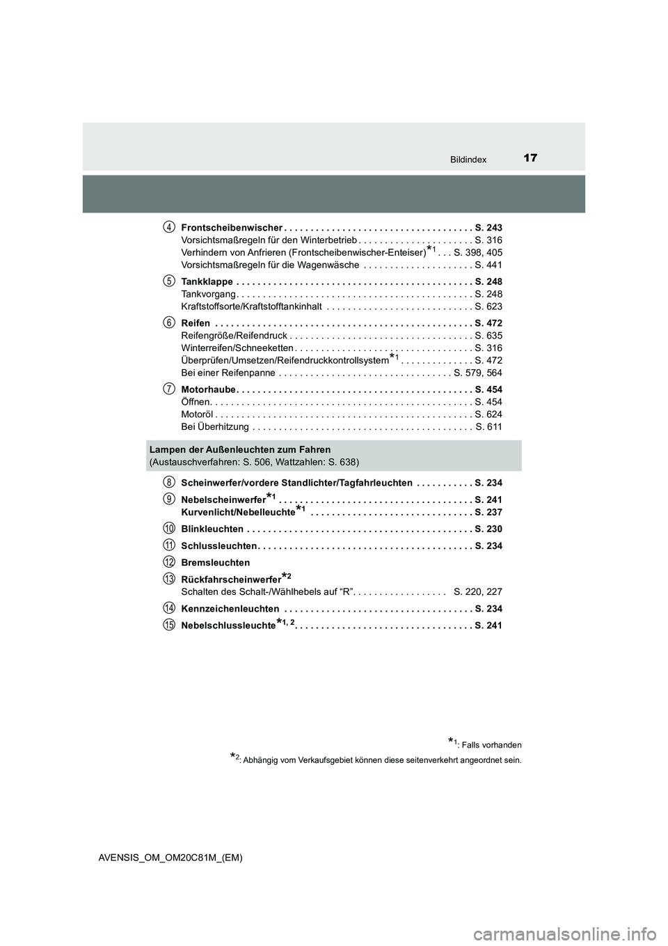 TOYOTA AVENSIS 2018 Betriebsanleitungen (in German) 17Bildindex
AVENSIS_OM_OM20C81M_(EM)Frontscheibenwischer . . . . . . . . . . . . . . . . . . . . . . . . . . . . . . . . . . . . S. 243
Vorsichtsmaßregeln für den Winterbetrieb . . . . . . . . . . . TOYOTA AVENSIS 2018 Betriebsanleitungen (in German) 17Bildindex
AVENSIS_OM_OM20C81M_(EM)Frontscheibenwischer . . . . . . . . . . . . . . . . . . . . . . . . . . . . . . . . . . . . S. 243
Vorsichtsmaßregeln für den Winterbetrieb . . . . . . . . . . .