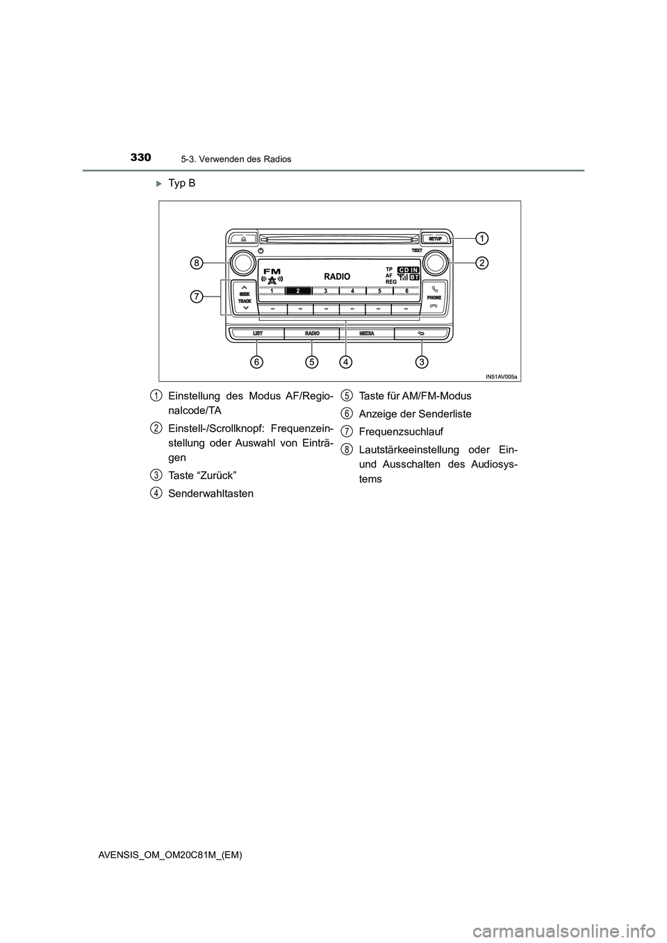 TOYOTA AVENSIS 2018 Betriebsanleitungen (in German) 3305-3. Verwenden des Radios
AVENSIS_OM_OM20C81M_(EM)
Ty p B
Einstellung des Modus AF/Regio-
nalcode/TA
Einstell-/Scrollknopf: Frequenzein-
stellung oder Auswahl von Einträ-
gen
Taste “Zurück TOYOTA AVENSIS 2018 Betriebsanleitungen (in German) 3305-3. Verwenden des Radios
AVENSIS_OM_OM20C81M_(EM)
Ty p B
Einstellung des Modus AF/Regio-
nalcode/TA
Einstell-/Scrollknopf: Frequenzein-
stellung oder Auswahl von Einträ-
gen
Taste “Zurück