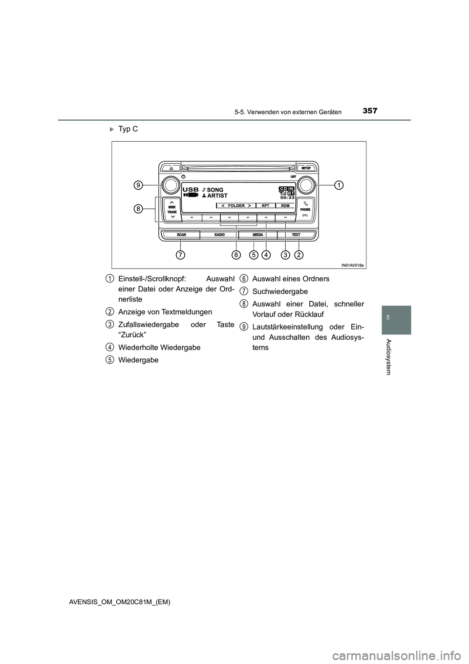 TOYOTA AVENSIS 2018 Betriebsanleitungen (in German) 3575-5. Verwenden von externen Geräten
5
Audiosystem
AVENSIS_OM_OM20C81M_(EM)
Ty p C
Einstell-/Scrollknopf: Auswahl
einer Datei oder Anzeige der Ord-
nerliste
Anzeige von Textmeldungen
Zufallswie TOYOTA AVENSIS 2018 Betriebsanleitungen (in German) 3575-5. Verwenden von externen Geräten
5
Audiosystem
AVENSIS_OM_OM20C81M_(EM)
Ty p C
Einstell-/Scrollknopf: Auswahl
einer Datei oder Anzeige der Ord-
nerliste
Anzeige von Textmeldungen
Zufallswie