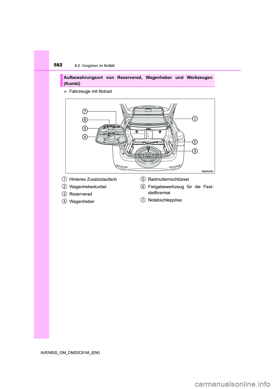 TOYOTA AVENSIS 2018  Betriebsanleitungen (in German) 5828-2. Vorgehen im Notfall
AVENSIS_OM_OM20C81M_(EM)
Fahrzeuge mit Notrad
Aufbewahrungsort von Reserverad, Wagenheber und Werkzeugen 
(Kombi)
Hinteres Zusatzstaufach 
Wagenheberkurbel 
Reserverad
W