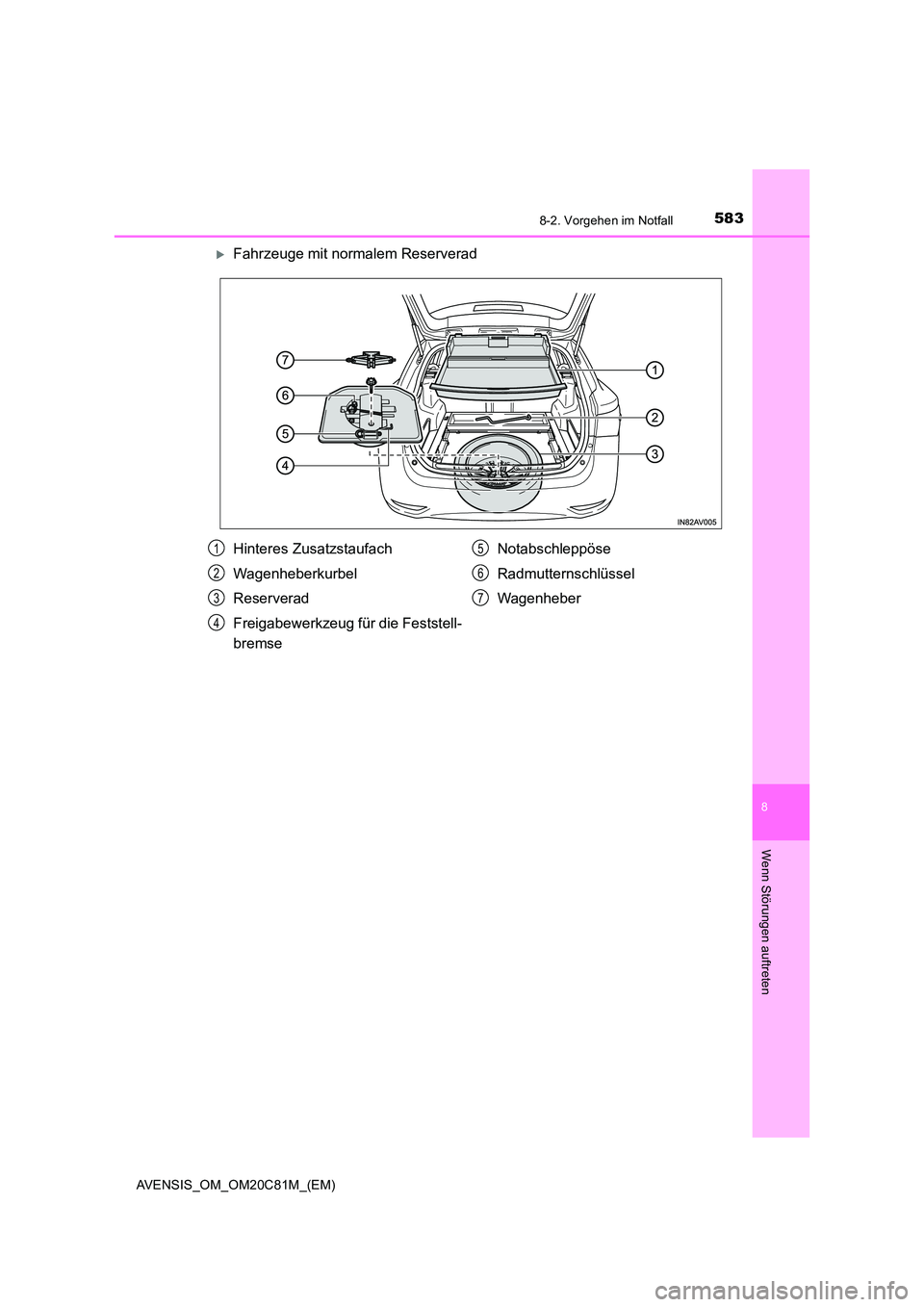 TOYOTA AVENSIS 2018  Betriebsanleitungen (in German) 5838-2. Vorgehen im Notfall
AVENSIS_OM_OM20C81M_(EM)
8
Wenn Störungen auftreten
Fahrzeuge mit normalem Reserverad
Hinteres Zusatzstaufach 
Wagenheberkurbel
Reserverad 
Freigabewerkzeug für die Fe