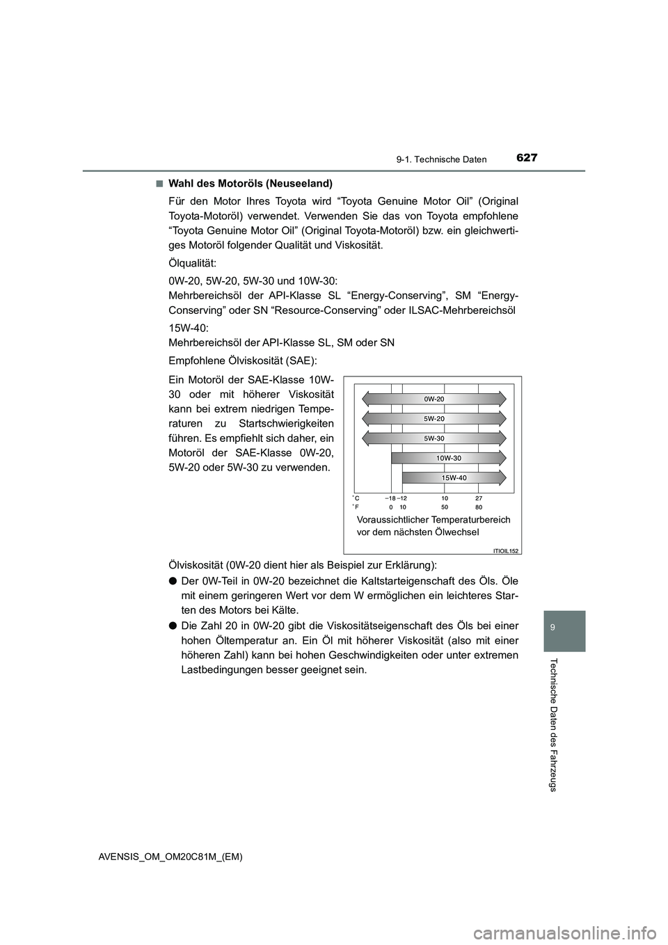 TOYOTA AVENSIS 2018 Betriebsanleitungen (in German) 6279-1. Technische Daten
AVENSIS_OM_OM20C81M_(EM)
9
Technische Daten des Fahrzeugs
■Wahl des Motoröls (Neuseeland)
Für den Motor Ihres Toyota wird “Toyota Genuine Motor Oil” (Original
Toyota-M TOYOTA AVENSIS 2018 Betriebsanleitungen (in German) 6279-1. Technische Daten
AVENSIS_OM_OM20C81M_(EM)
9
Technische Daten des Fahrzeugs
■Wahl des Motoröls (Neuseeland)
Für den Motor Ihres Toyota wird “Toyota Genuine Motor Oil” (Original
Toyota-M