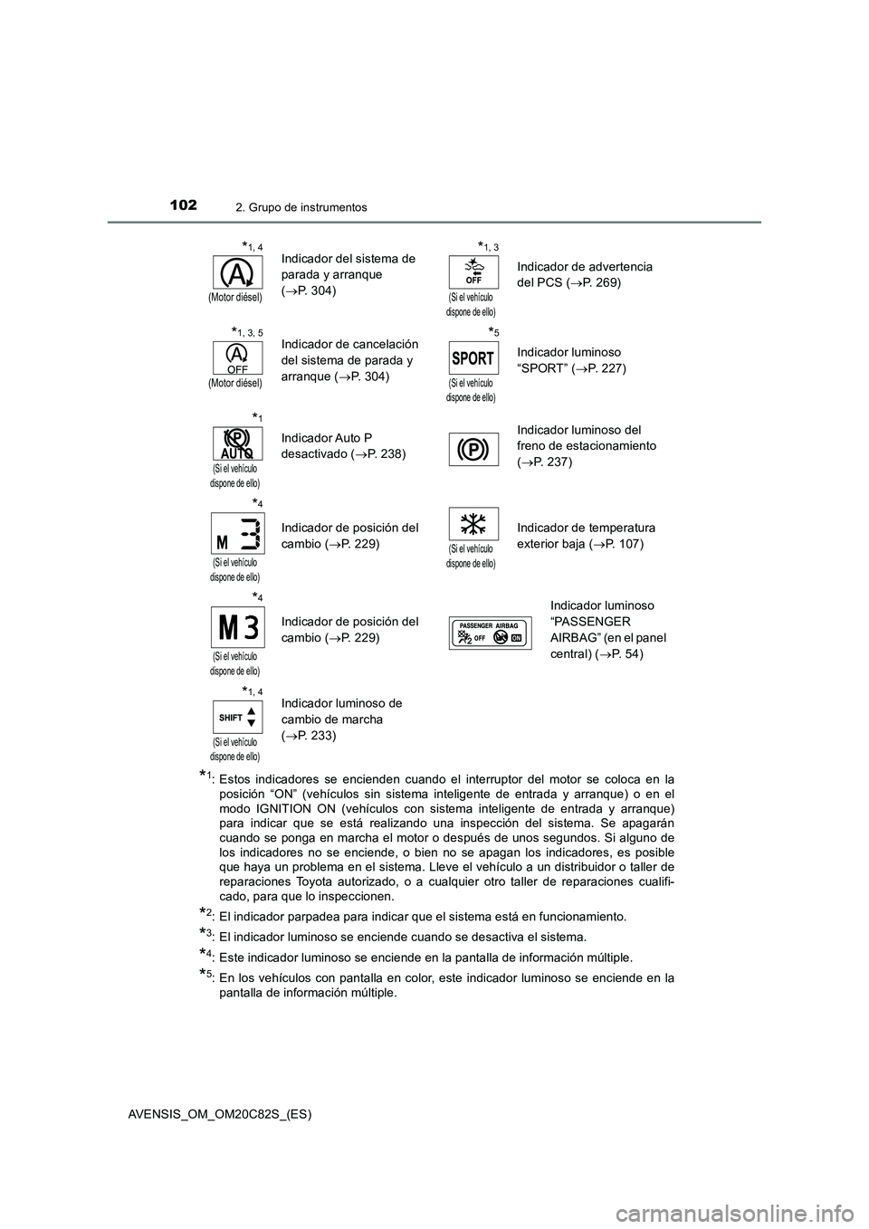 TOYOTA AVENSIS 2018  Manual del propietario (in Spanish) 1022. Grupo de instrumentos
AVENSIS_OM_OM20C82S_(ES)
*1: Estos indicadores se encienden cuando el interruptor del motor se coloca en la 
posición “ON” (vehículos sin sistema inteligente de entra