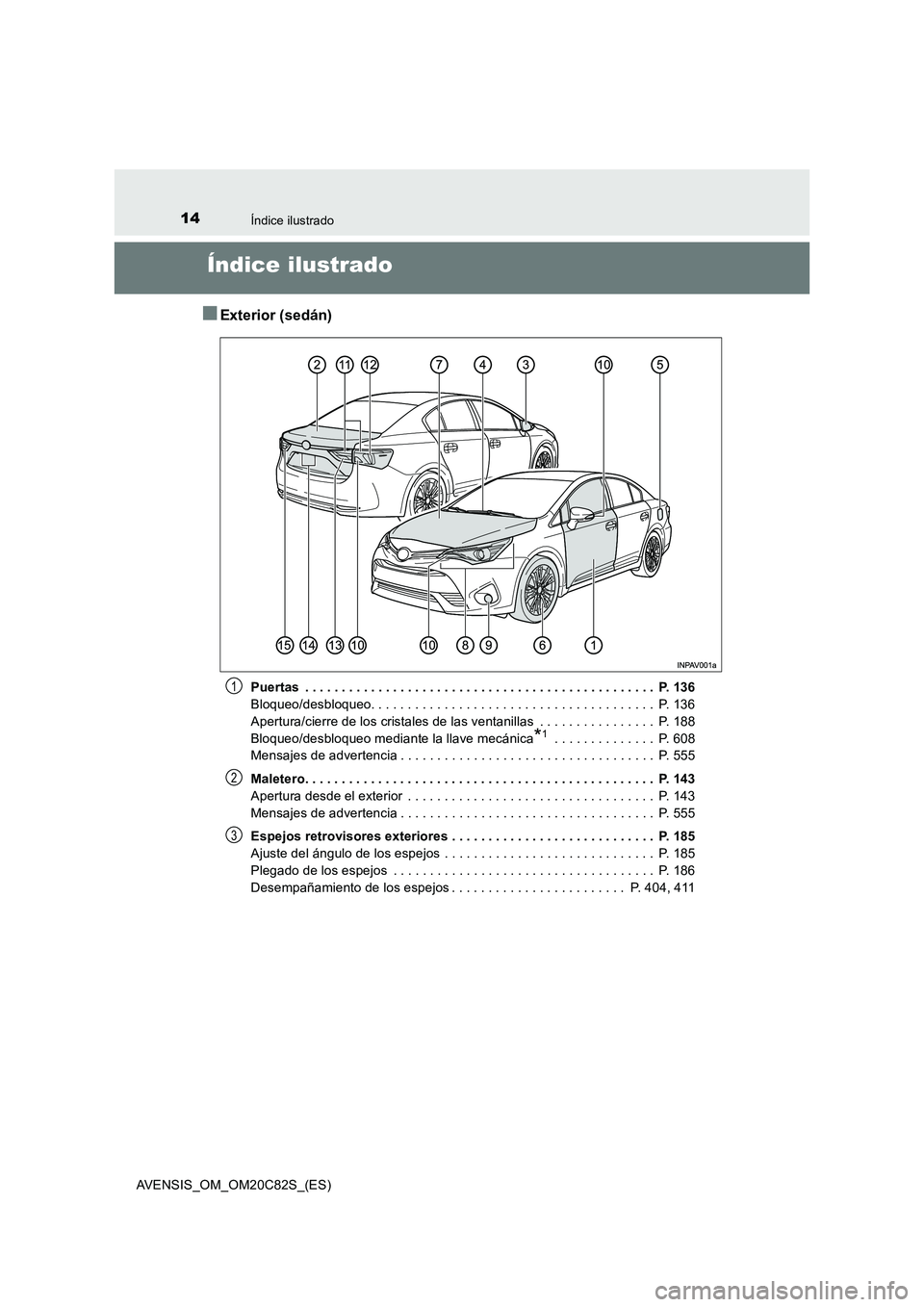 TOYOTA AVENSIS 2018  Manual del propietario (in Spanish) 14Índice ilustrado
AVENSIS_OM_OM20C82S_(ES)
Índice ilustrado
■Exterior (sedán)
Puertas  . . . . . . . . . . . . . . . . . . . . . . . . . . . . . . . . . . . . . . . . . . . . . . . .  P. 136
Blo