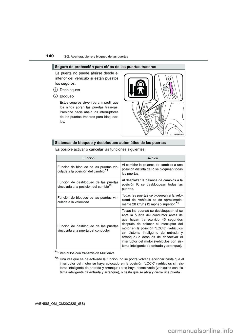TOYOTA AVENSIS 2018  Manual del propietario (in Spanish) 1403-2. Apertura, cierre y bloqueo de las puertas
AVENSIS_OM_OM20C82S_(ES)
La puerta no puede abrirse desde el
interior del vehículo si están puestos
los seguros. 
Desbloqueo
Bloqueo
Estos seguros s