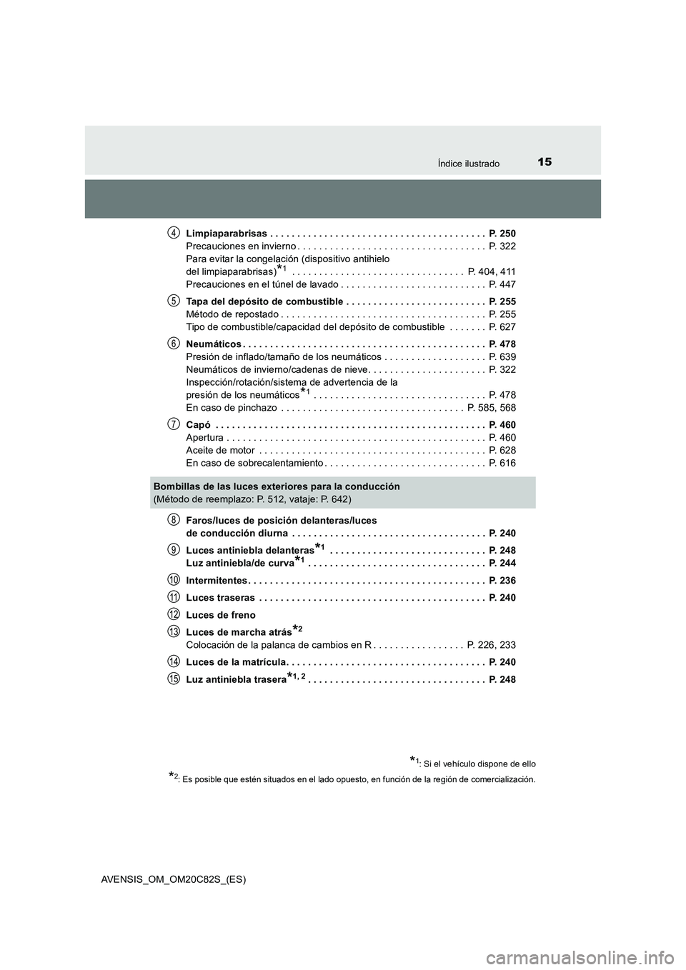 TOYOTA AVENSIS 2018  Manual del propietario (in Spanish) 15Índice ilustrado
AVENSIS_OM_OM20C82S_(ES)Limpiaparabrisas . . . . . . . . . . . . . . . . . . . . . . . . . . . . . . . . . . . . . . . .  P. 250
Precauciones en invierno . . . . . . . . . . . . . 