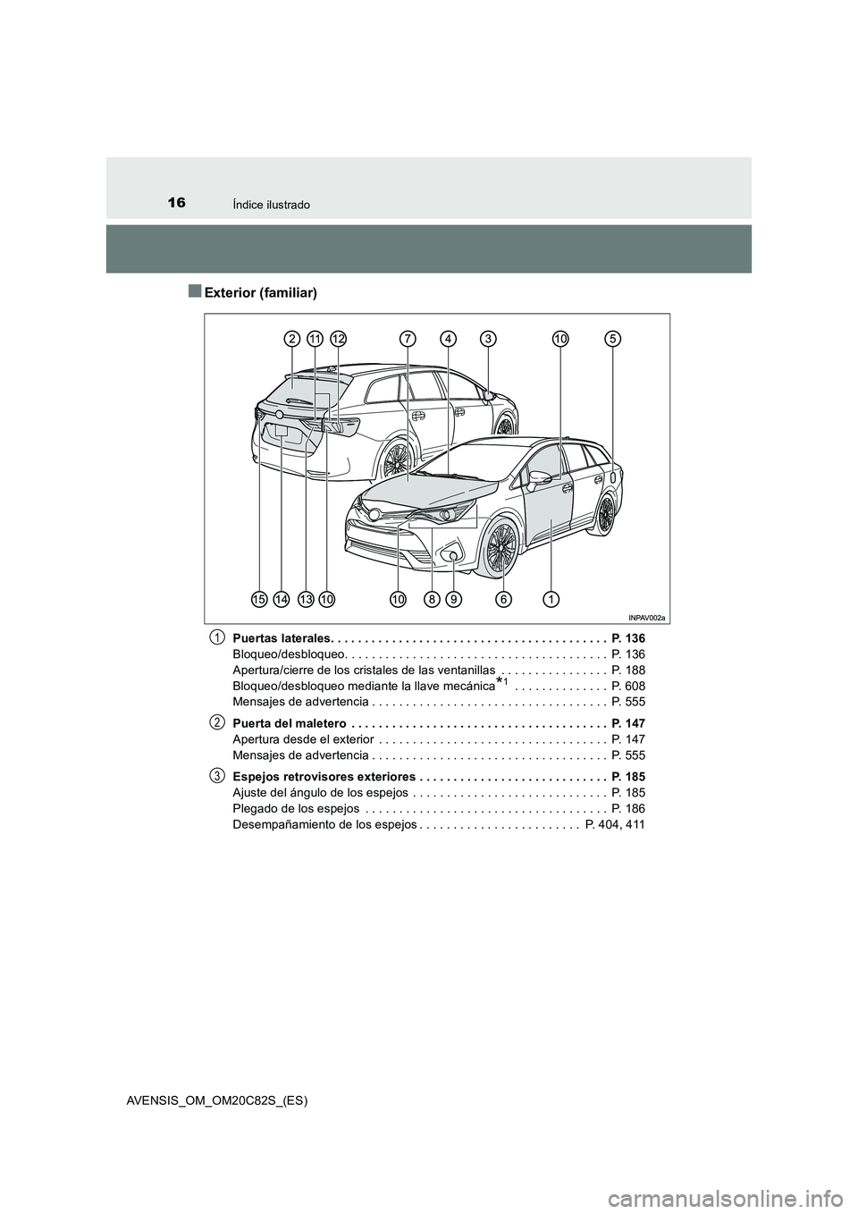TOYOTA AVENSIS 2018  Manual del propietario (in Spanish) 16Índice ilustrado
AVENSIS_OM_OM20C82S_(ES)
■Exterior (familiar)
Puertas laterales. . . . . . . . . . . . . . . . . . . . . . . . . . . . . . . . . . . . . . . . .  P. 136
Bloqueo/desbloqueo. . . .