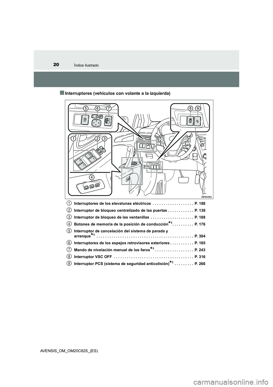 TOYOTA AVENSIS 2018  Manual del propietario (in Spanish) 20Índice ilustrado
AVENSIS_OM_OM20C82S_(ES)
■Interruptores (vehículos con volante a la izquierda)
Interruptores de los elevalunas eléctricos  . . . . . . . . . . . . . . . . . . .  P. 188
Interru