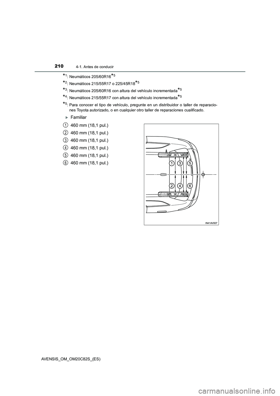 TOYOTA AVENSIS 2018 Manual del propietario (in Spanish) 2104-1. Antes de conducir
AVENSIS_OM_OM20C82S_(ES)
*1: Neumáticos 205/60R16*5
*2: Neumáticos 215/55R17 o 225/45R18*5
*3: Neumáticos 205/60R16 con altura del vehículo incrementada*5
*4: Neumáticos TOYOTA AVENSIS 2018 Manual del propietario (in Spanish) 2104-1. Antes de conducir
AVENSIS_OM_OM20C82S_(ES)
*1: Neumáticos 205/60R16*5
*2: Neumáticos 215/55R17 o 225/45R18*5
*3: Neumáticos 205/60R16 con altura del vehículo incrementada*5
*4: Neumáticos