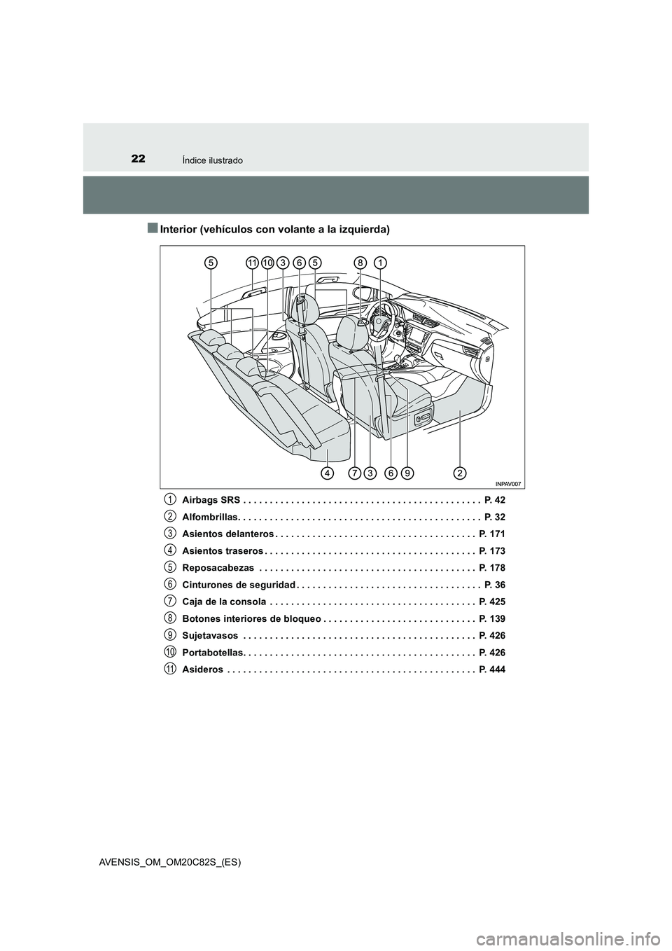 TOYOTA AVENSIS 2018 Manual del propietario (in Spanish) 22Índice ilustrado
AVENSIS_OM_OM20C82S_(ES)
■Interior (vehículos con volante a la izquierda)
Airbags SRS . . . . . . . . . . . . . . . . . . . . . . . . . . . . . . . . . . . . . . . . . . . . . TOYOTA AVENSIS 2018 Manual del propietario (in Spanish) 22Índice ilustrado
AVENSIS_OM_OM20C82S_(ES)
■Interior (vehículos con volante a la izquierda)
Airbags SRS . . . . . . . . . . . . . . . . . . . . . . . . . . . . . . . . . . . . . . . . . . . . .