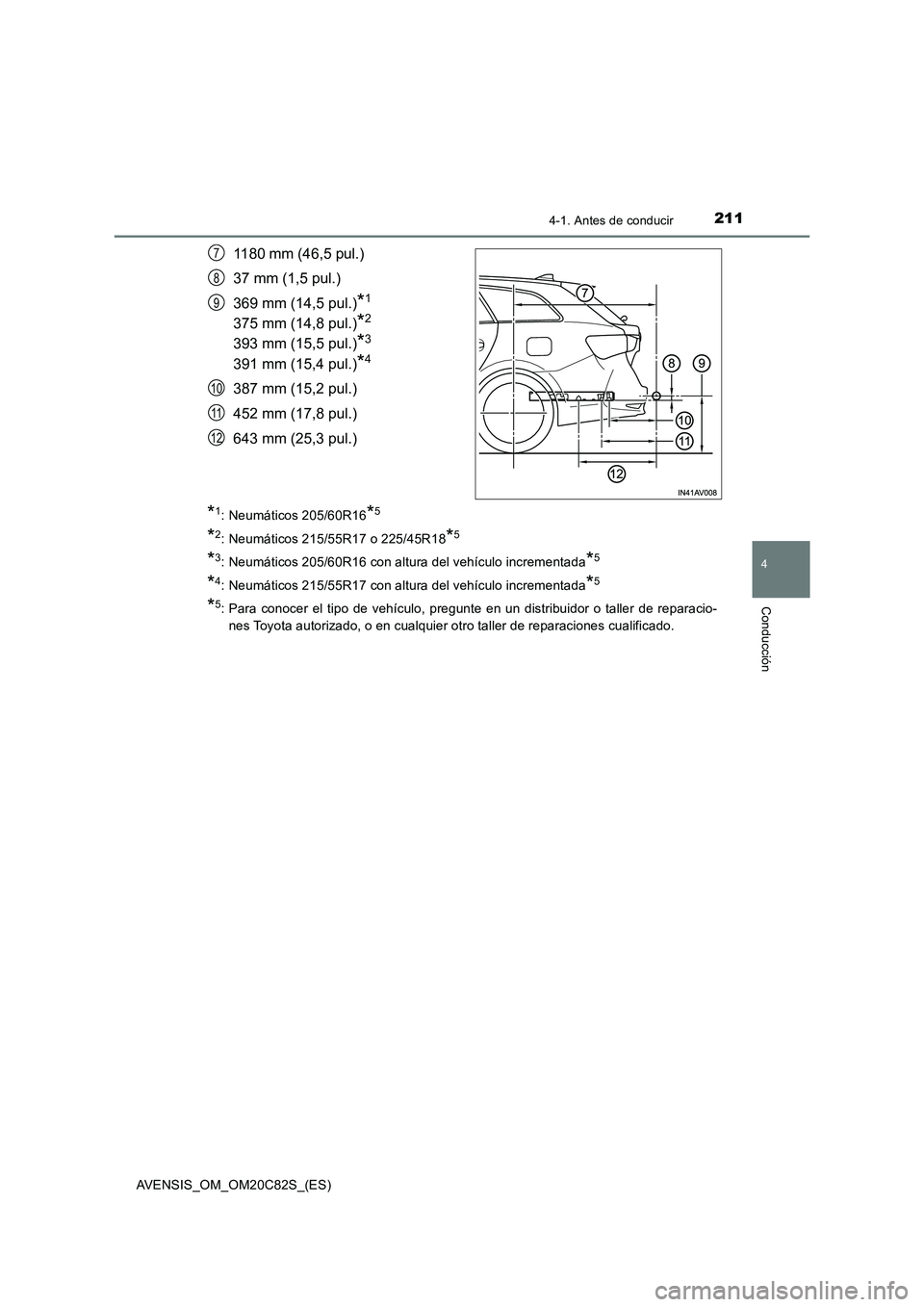 TOYOTA AVENSIS 2018  Manual del propietario (in Spanish) 2114-1. Antes de conducir
4
Conducción
AVENSIS_OM_OM20C82S_(ES)
1180 mm (46,5 pul.)
37 mm (1,5 pul.)
369 mm (14,5 pul.)
*1 
375 mm (14,8 pul.)*2 
393 mm (15,5 pul.)*3 
391 mm (15,4 pul.)*4
387 mm (15