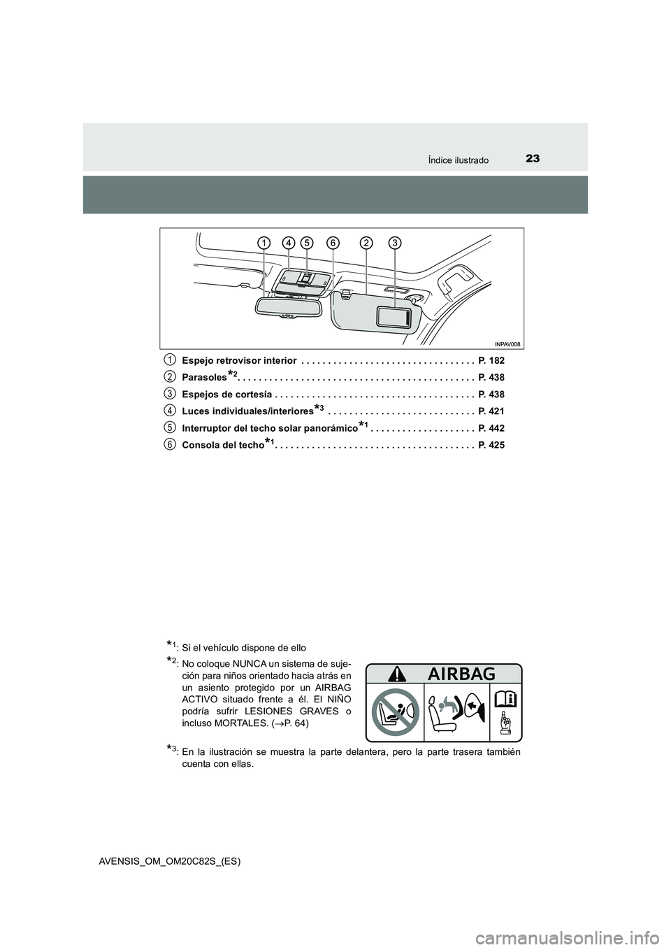 TOYOTA AVENSIS 2018 Manual del propietario (in Spanish) 23Índice ilustrado
AVENSIS_OM_OM20C82S_(ES)Espejo retrovisor interior . . . . . . . . . . . . . . . . . . . . . . . . . . . . . . . . . P. 182
Parasoles
*2. . . . . . . . . . . . . . . . . . . . . TOYOTA AVENSIS 2018 Manual del propietario (in Spanish) 23Índice ilustrado
AVENSIS_OM_OM20C82S_(ES)Espejo retrovisor interior . . . . . . . . . . . . . . . . . . . . . . . . . . . . . . . . . P. 182
Parasoles
*2. . . . . . . . . . . . . . . . . . . . .