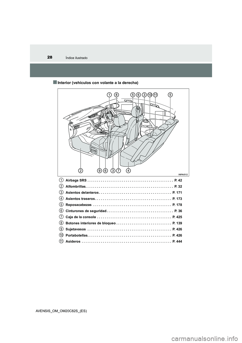 TOYOTA AVENSIS 2018 Manual del propietario (in Spanish) 28Índice ilustrado
AVENSIS_OM_OM20C82S_(ES)
■Interior (vehículos con volante a la derecha)
Airbags SRS . . . . . . . . . . . . . . . . . . . . . . . . . . . . . . . . . . . . . . . . . . . . . P. TOYOTA AVENSIS 2018 Manual del propietario (in Spanish) 28Índice ilustrado
AVENSIS_OM_OM20C82S_(ES)
■Interior (vehículos con volante a la derecha)
Airbags SRS . . . . . . . . . . . . . . . . . . . . . . . . . . . . . . . . . . . . . . . . . . . . . P.