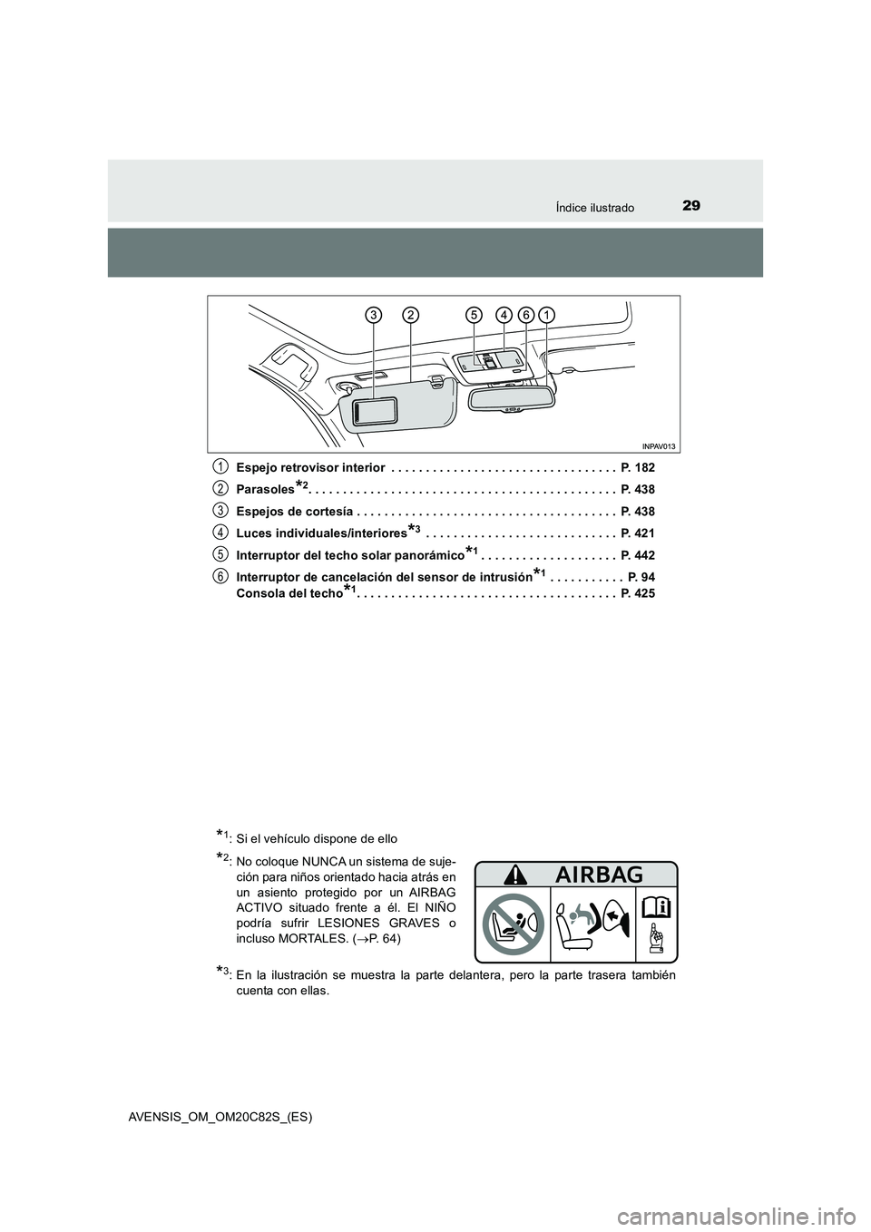 TOYOTA AVENSIS 2018 Manual del propietario (in Spanish) 29Índice ilustrado
AVENSIS_OM_OM20C82S_(ES)Espejo retrovisor interior . . . . . . . . . . . . . . . . . . . . . . . . . . . . . . . . . P. 182
Parasoles
*2. . . . . . . . . . . . . . . . . . . . . TOYOTA AVENSIS 2018 Manual del propietario (in Spanish) 29Índice ilustrado
AVENSIS_OM_OM20C82S_(ES)Espejo retrovisor interior . . . . . . . . . . . . . . . . . . . . . . . . . . . . . . . . . P. 182
Parasoles
*2. . . . . . . . . . . . . . . . . . . . .