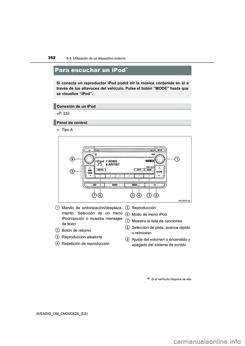TOYOTA AVENSIS 2018 Manual del propietario (in Spanish) 3525-5. Utilización de un dispositivo externo
AVENSIS_OM_OM20C82S_(ES)
Para escuchar un iPod
P. 332
Tipo A
: Si el vehículo dispone de ello
Si conecta un reproductor iPod podrá oír la TOYOTA AVENSIS 2018 Manual del propietario (in Spanish) 3525-5. Utilización de un dispositivo externo
AVENSIS_OM_OM20C82S_(ES)
Para escuchar un iPod
P. 332
Tipo A
: Si el vehículo dispone de ello
Si conecta un reproductor iPod podrá oír la