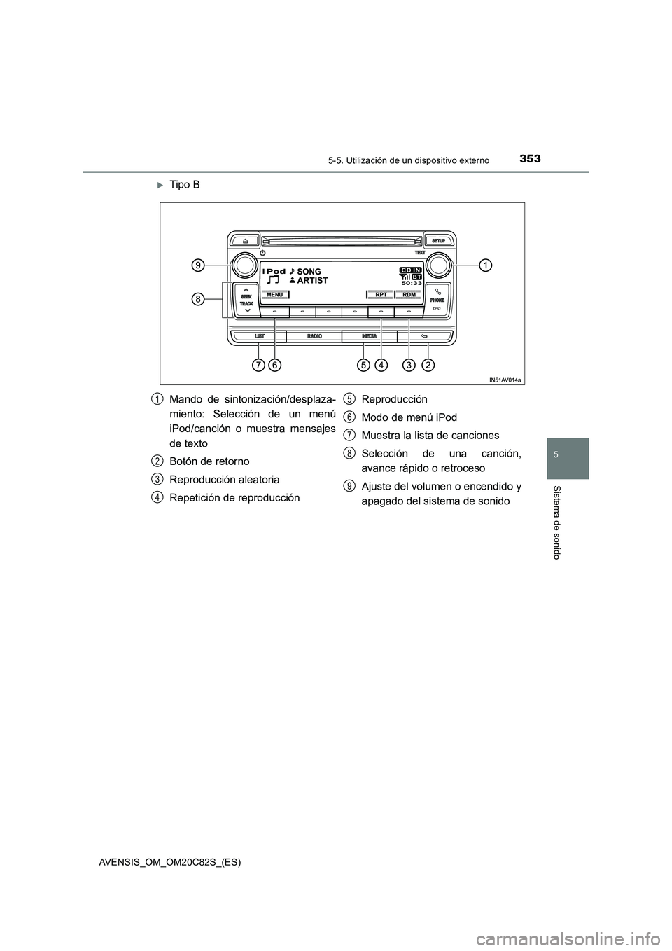 TOYOTA AVENSIS 2018 Manual del propietario (in Spanish) 3535-5. Utilización de un dispositivo externo
5
Sistema de sonido
AVENSIS_OM_OM20C82S_(ES)
Tipo B
Mando de sintonización/desplaza-
miento: Selección de un menú
iPod/canción o muestra mensajes
TOYOTA AVENSIS 2018 Manual del propietario (in Spanish) 3535-5. Utilización de un dispositivo externo
5
Sistema de sonido
AVENSIS_OM_OM20C82S_(ES)
Tipo B
Mando de sintonización/desplaza-
miento: Selección de un menú
iPod/canción o muestra mensajes