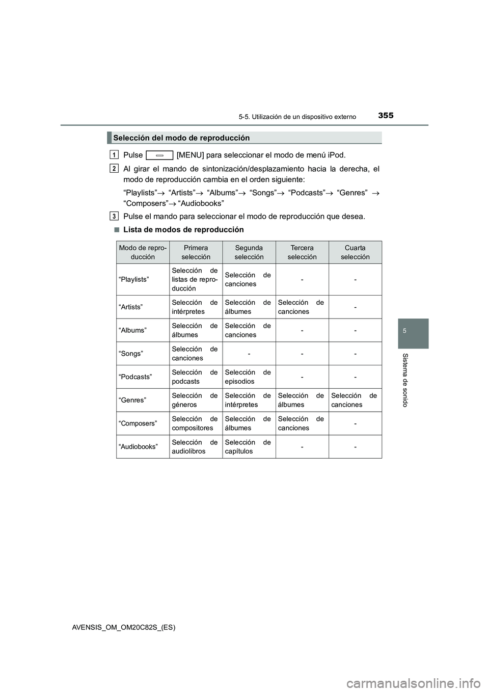 TOYOTA AVENSIS 2018  Manual del propietario (in Spanish) 3555-5. Utilización de un dispositivo externo
5
Sistema de sonido
AVENSIS_OM_OM20C82S_(ES)
Pulse   [MENU] para seleccionar el modo de menú iPod.
Al girar el mando de sintonización/desplazamiento ha