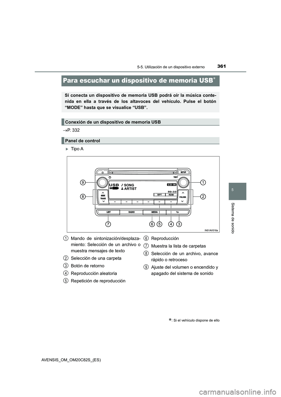 TOYOTA AVENSIS 2018 Manual del propietario (in Spanish) 361
5
5-5. Utilización de un dispositivo externo
Sistema de sonido
AVENSIS_OM_OM20C82S_(ES)
Para escuchar un dispositivo de memoria USB
P. 332
Tipo A
: Si el vehículo dispone de ello
Si TOYOTA AVENSIS 2018 Manual del propietario (in Spanish) 361
5
5-5. Utilización de un dispositivo externo
Sistema de sonido
AVENSIS_OM_OM20C82S_(ES)
Para escuchar un dispositivo de memoria USB
P. 332
Tipo A
: Si el vehículo dispone de ello
Si