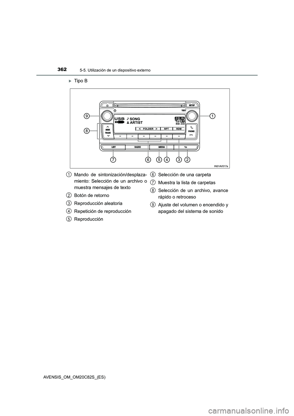 TOYOTA AVENSIS 2018 Manual del propietario (in Spanish) 3625-5. Utilización de un dispositivo externo
AVENSIS_OM_OM20C82S_(ES)
Tipo B
Mando de sintonización/desplaza-
miento: Selección de un archivo o
muestra mensajes de texto
Botón de retorno
Repro TOYOTA AVENSIS 2018 Manual del propietario (in Spanish) 3625-5. Utilización de un dispositivo externo
AVENSIS_OM_OM20C82S_(ES)
Tipo B
Mando de sintonización/desplaza-
miento: Selección de un archivo o
muestra mensajes de texto
Botón de retorno
Repro