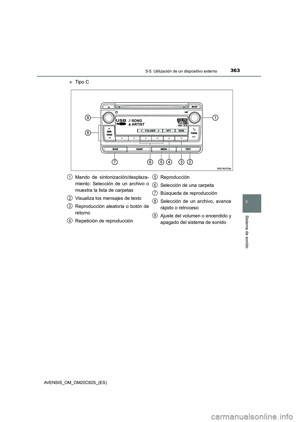 TOYOTA AVENSIS 2018 Manual del propietario (in Spanish) 3635-5. Utilización de un dispositivo externo
5
Sistema de sonido
AVENSIS_OM_OM20C82S_(ES)
Tipo C
Mando de sintonización/desplaza-
miento: Selección de un archivo o
muestra la lista de carpetas
TOYOTA AVENSIS 2018 Manual del propietario (in Spanish) 3635-5. Utilización de un dispositivo externo
5
Sistema de sonido
AVENSIS_OM_OM20C82S_(ES)
Tipo C
Mando de sintonización/desplaza-
miento: Selección de un archivo o
muestra la lista de carpetas