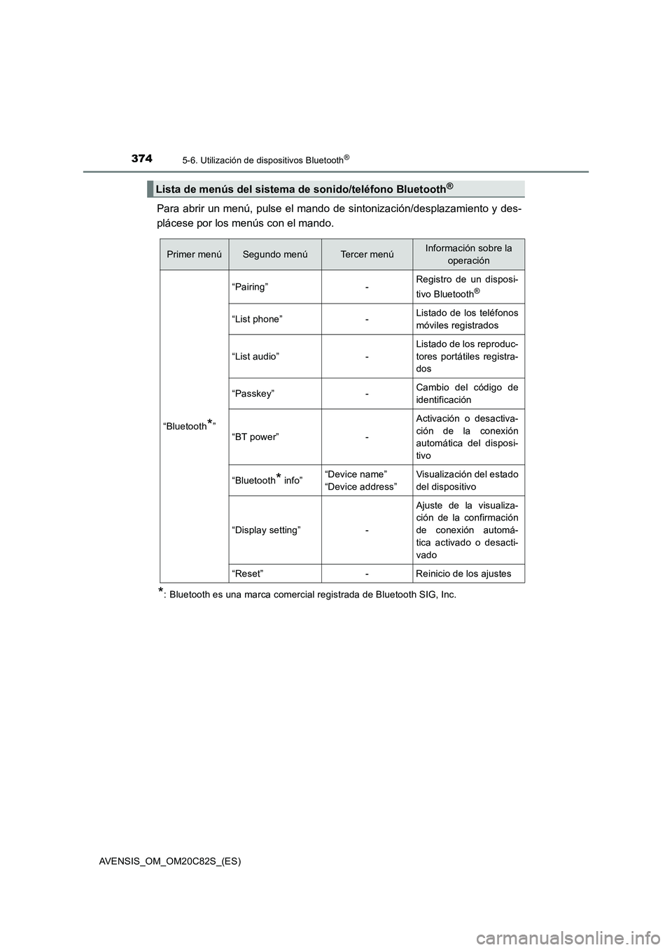 TOYOTA AVENSIS 2018  Manual del propietario (in Spanish) 3745-6. Utilización de dispositivos Bluetooth®
AVENSIS_OM_OM20C82S_(ES)
Para abrir un menú, pulse el mando de sintonización/desplazamiento y des-
plácese por los menús con el mando.
*: Bluetooth