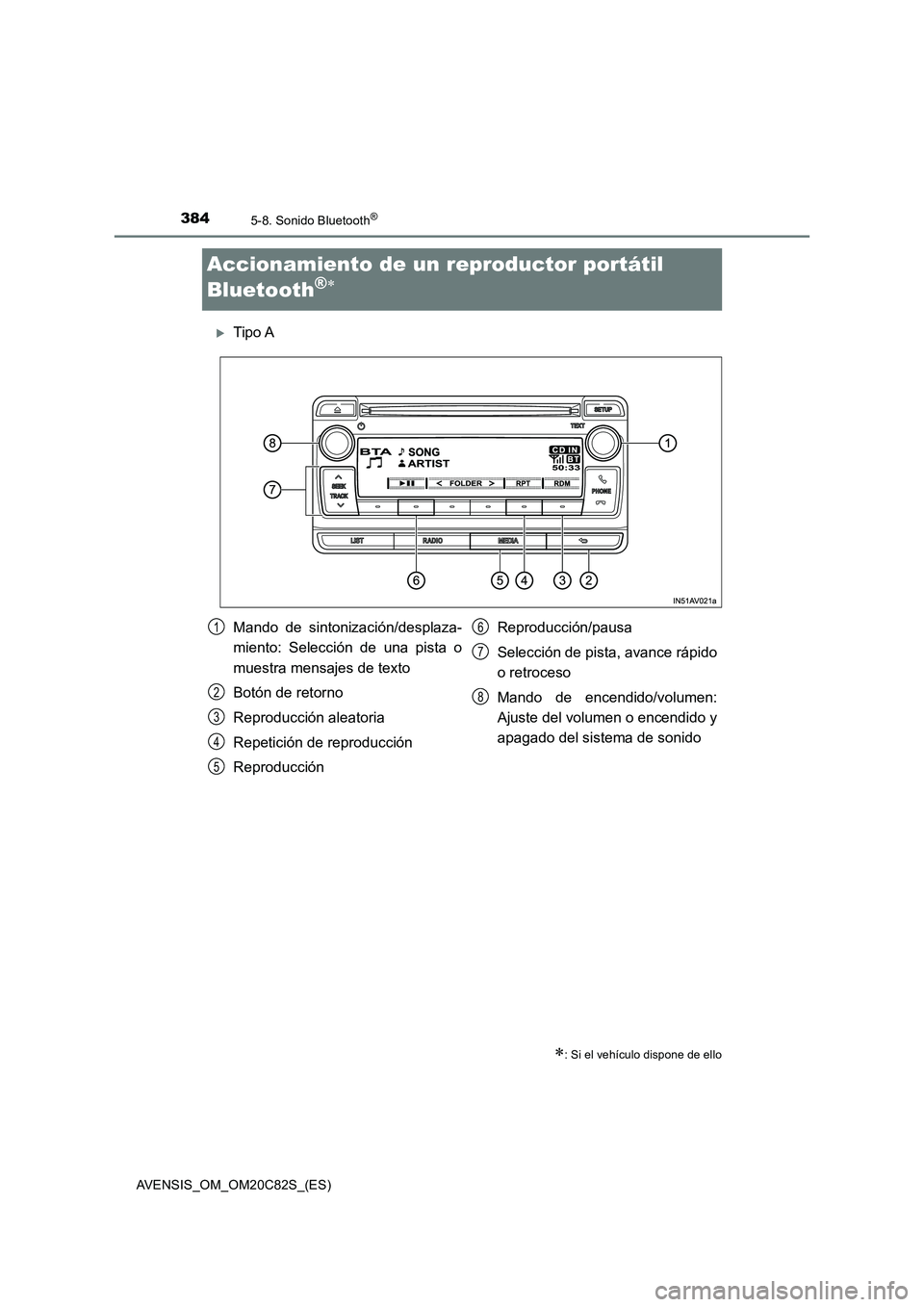 TOYOTA AVENSIS 2018  Manual del propietario (in Spanish) 3845-8. Sonido Bluetooth®
AVENSIS_OM_OM20C82S_(ES)
Accionamiento de un reproductor portátil 
Bluetooth
®
Tipo A
: Si el vehículo dispone de ello
Mando de sintonización/desplaza-
miento: 