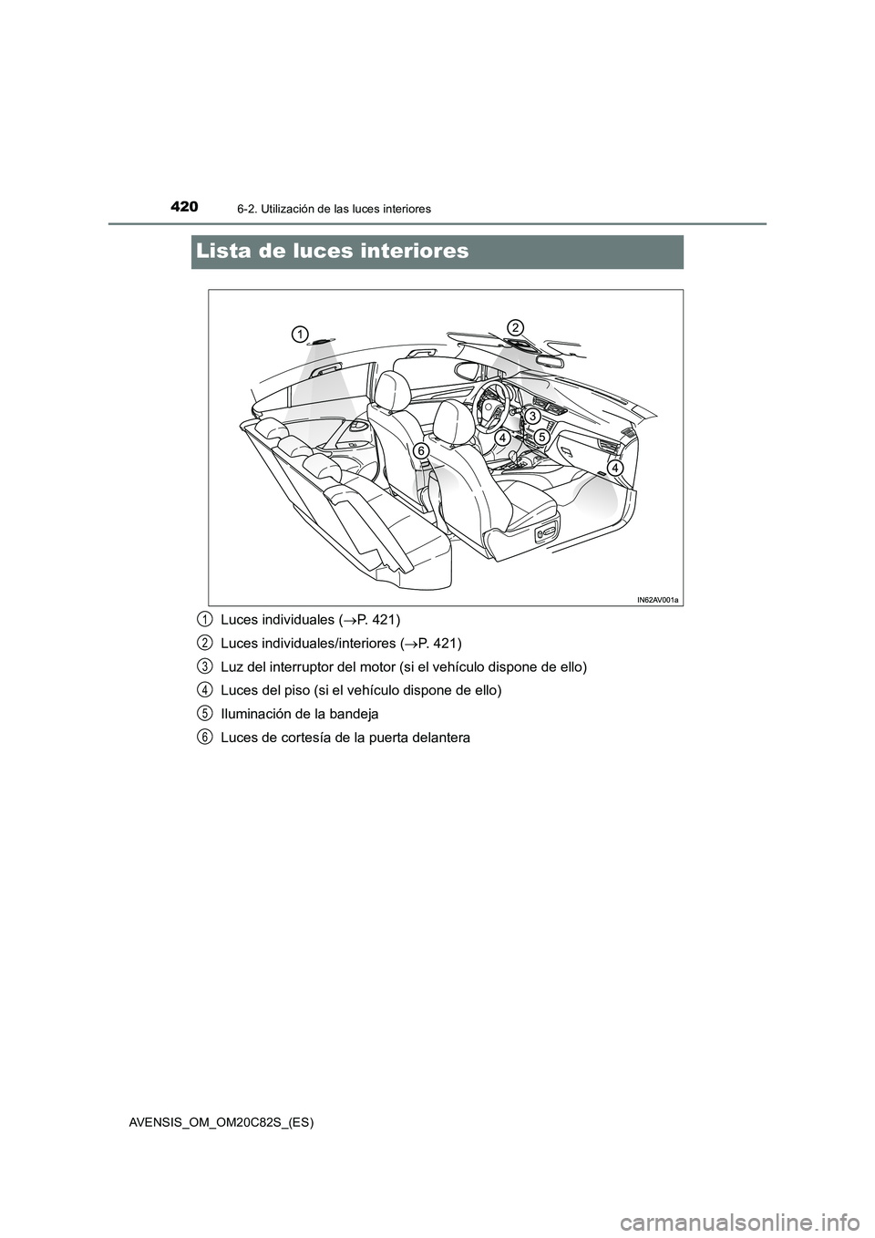 TOYOTA AVENSIS 2018  Manual del propietario (in Spanish) 4206-2. Utilización de las luces interiores
AVENSIS_OM_OM20C82S_(ES)
Lista de luces interiores
Luces individuales (P. 421) 
Luces individuales/interiores ( P. 421) 
Luz del interruptor del moto
