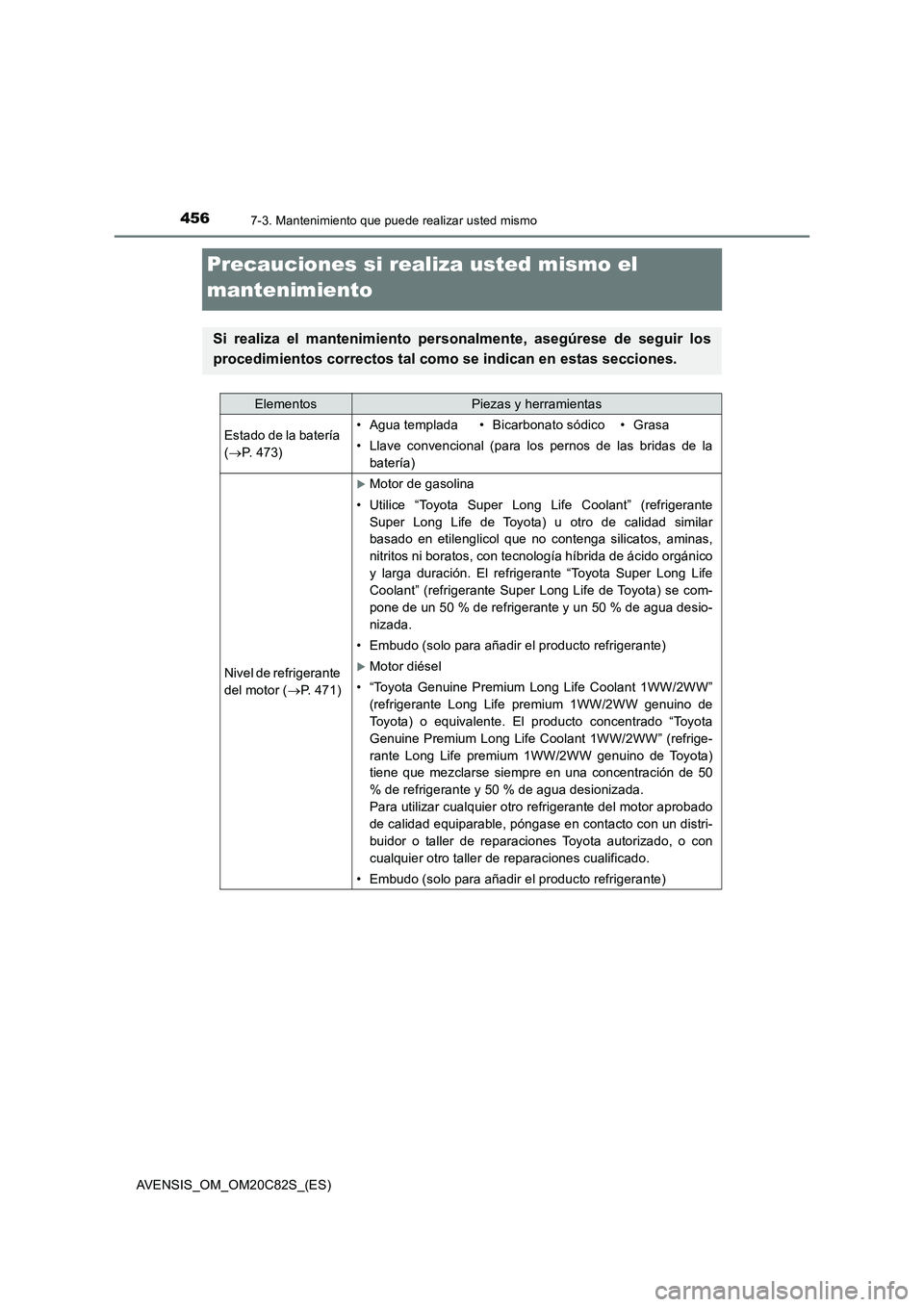 TOYOTA AVENSIS 2018 Manual del propietario (in Spanish) 4567-3. Mantenimiento que puede realizar usted mismo
AVENSIS_OM_OM20C82S_(ES)
Precauciones si realiza usted mismo el
mantenimiento
Si realiza el mantenimiento personalmente, asegúrese de seguir los
TOYOTA AVENSIS 2018 Manual del propietario (in Spanish) 4567-3. Mantenimiento que puede realizar usted mismo
AVENSIS_OM_OM20C82S_(ES)
Precauciones si realiza usted mismo el
mantenimiento
Si realiza el mantenimiento personalmente, asegúrese de seguir los