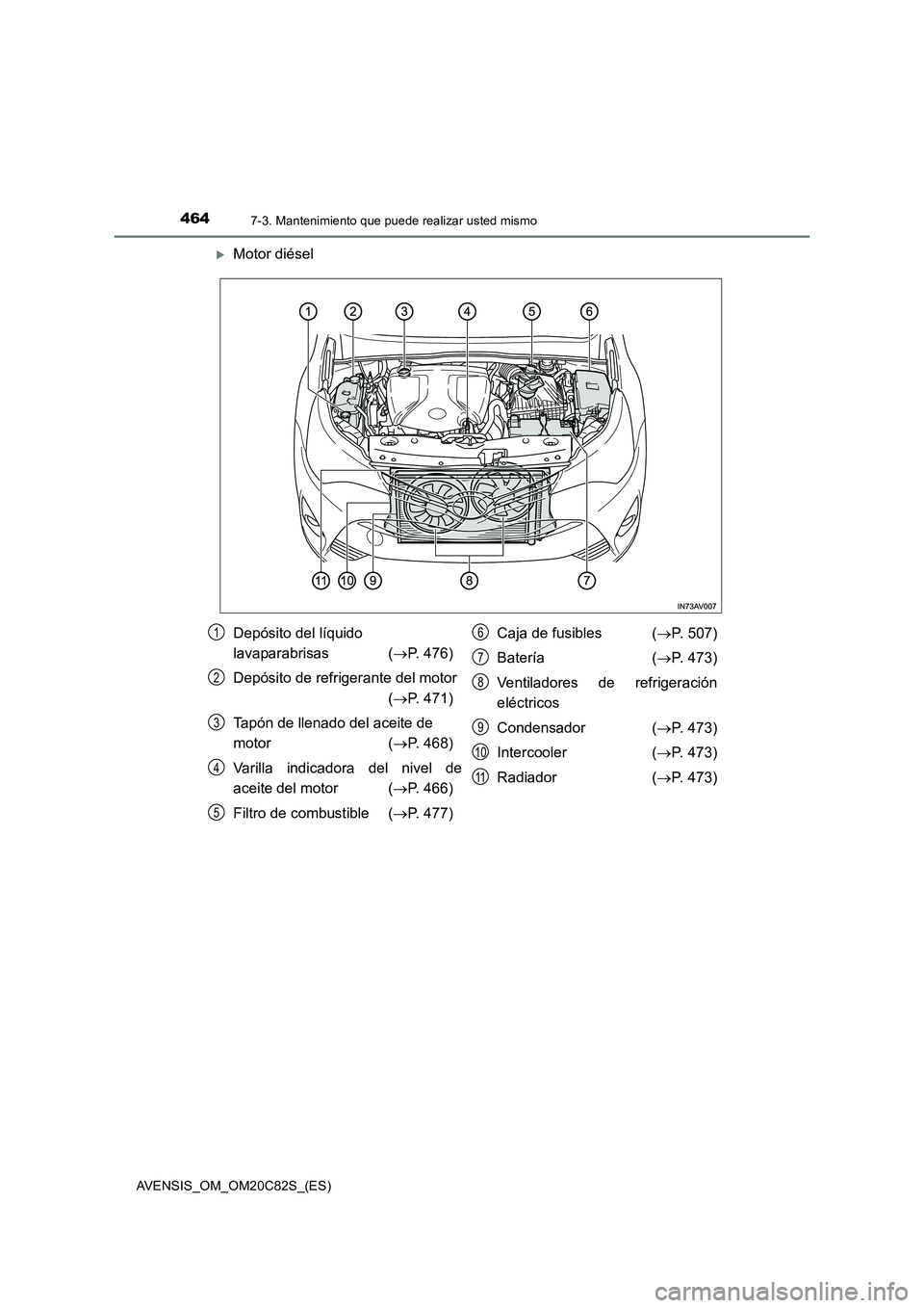 TOYOTA AVENSIS 2018 Manual del propietario (in Spanish) 4647-3. Mantenimiento que puede realizar usted mismo
AVENSIS_OM_OM20C82S_(ES)
Motor diésel
Depósito del líquido
lavaparabrisas (P. 476)
Depósito de refrigerante del motor
(P. 471)
Tap TOYOTA AVENSIS 2018 Manual del propietario (in Spanish) 4647-3. Mantenimiento que puede realizar usted mismo
AVENSIS_OM_OM20C82S_(ES)
Motor diésel
Depósito del líquido
lavaparabrisas (P. 476)
Depósito de refrigerante del motor
(P. 471)
Tap