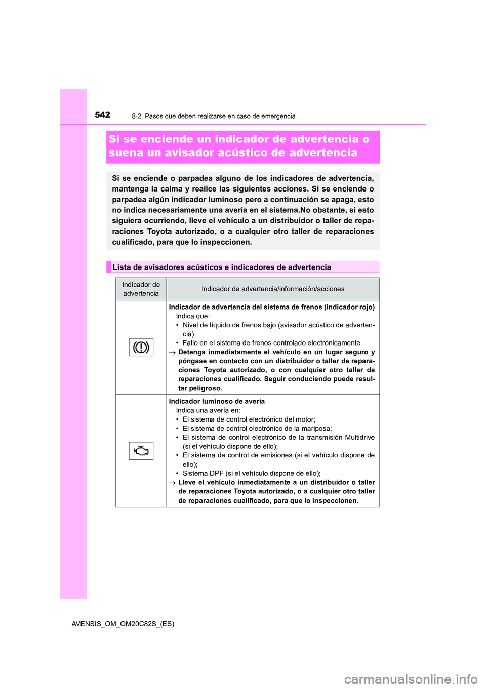 TOYOTA AVENSIS 2018 Manual del propietario (in Spanish) 5428-2. Pasos que deben realizarse en caso de emergencia
AVENSIS_OM_OM20C82S_(ES)
Si se enciende un indicador de advertencia o
suena un avisador acústico de advertencia
Si se enciende o parpadea al TOYOTA AVENSIS 2018 Manual del propietario (in Spanish) 5428-2. Pasos que deben realizarse en caso de emergencia
AVENSIS_OM_OM20C82S_(ES)
Si se enciende un indicador de advertencia o
suena un avisador acústico de advertencia
Si se enciende o parpadea al